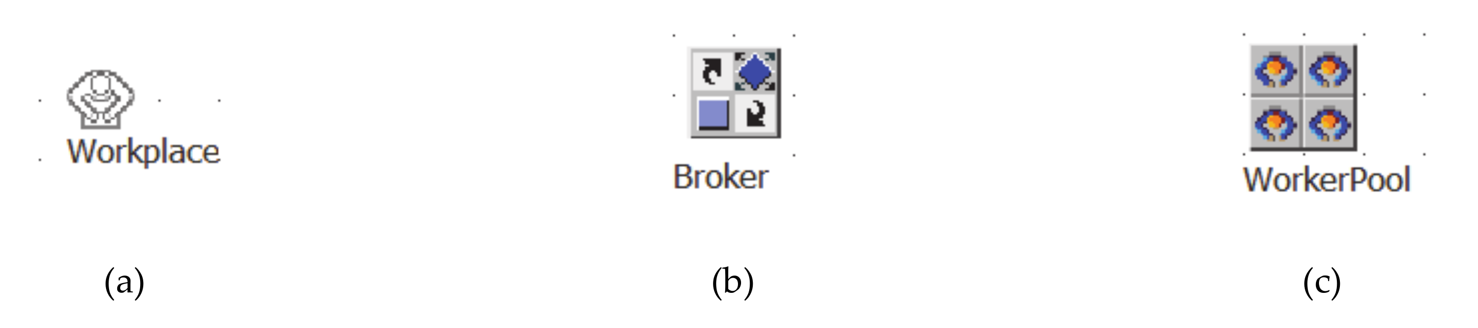 Sustainability 12 03063 g006