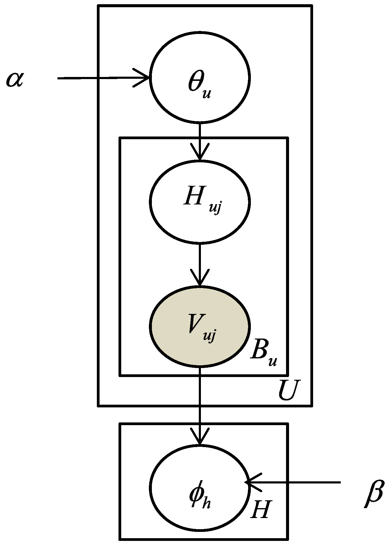 Sustainability 12 03075 g001 Sustainability 12 03075 g001