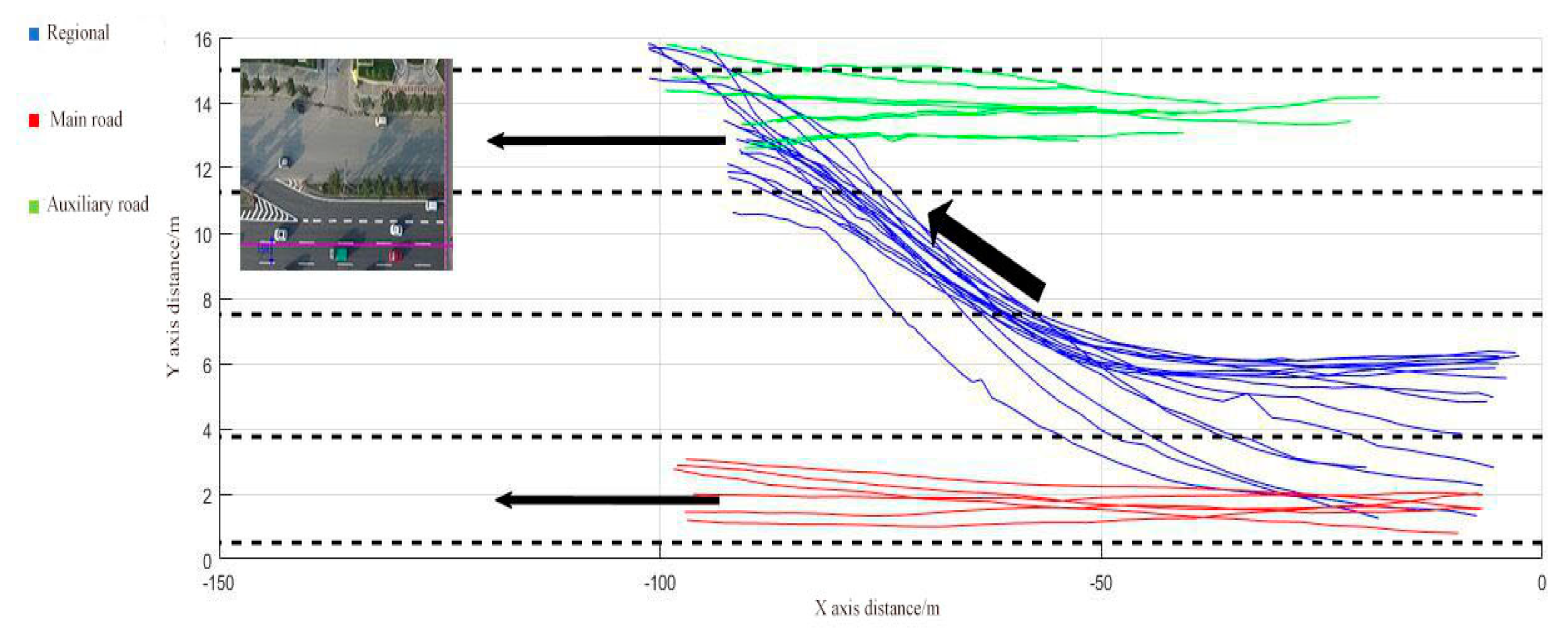 Sustainability 12 03076 g003 Sustainability 12 03076 g003