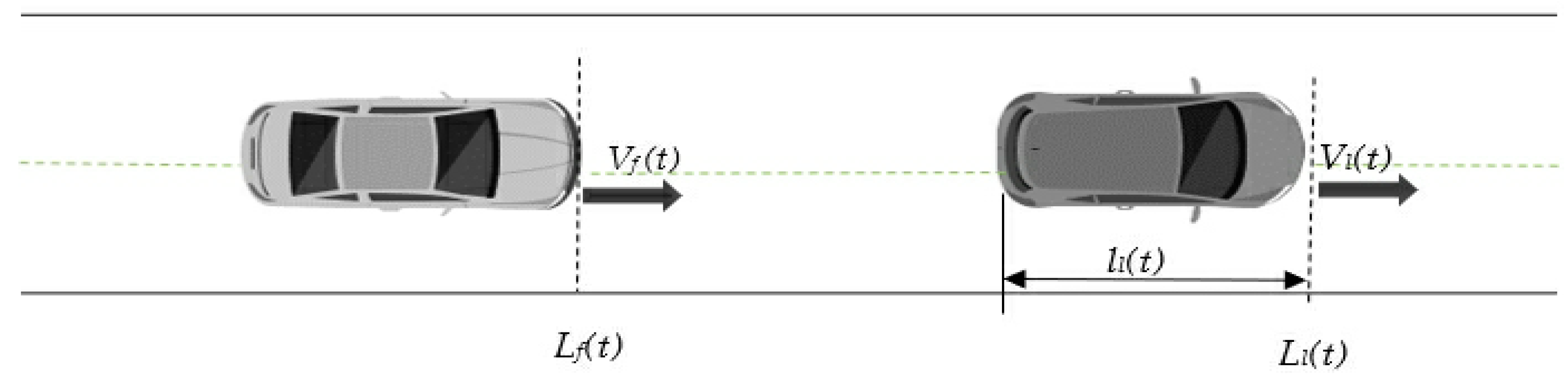 Sustainability 12 03076 g005 Sustainability 12 03076 g005
