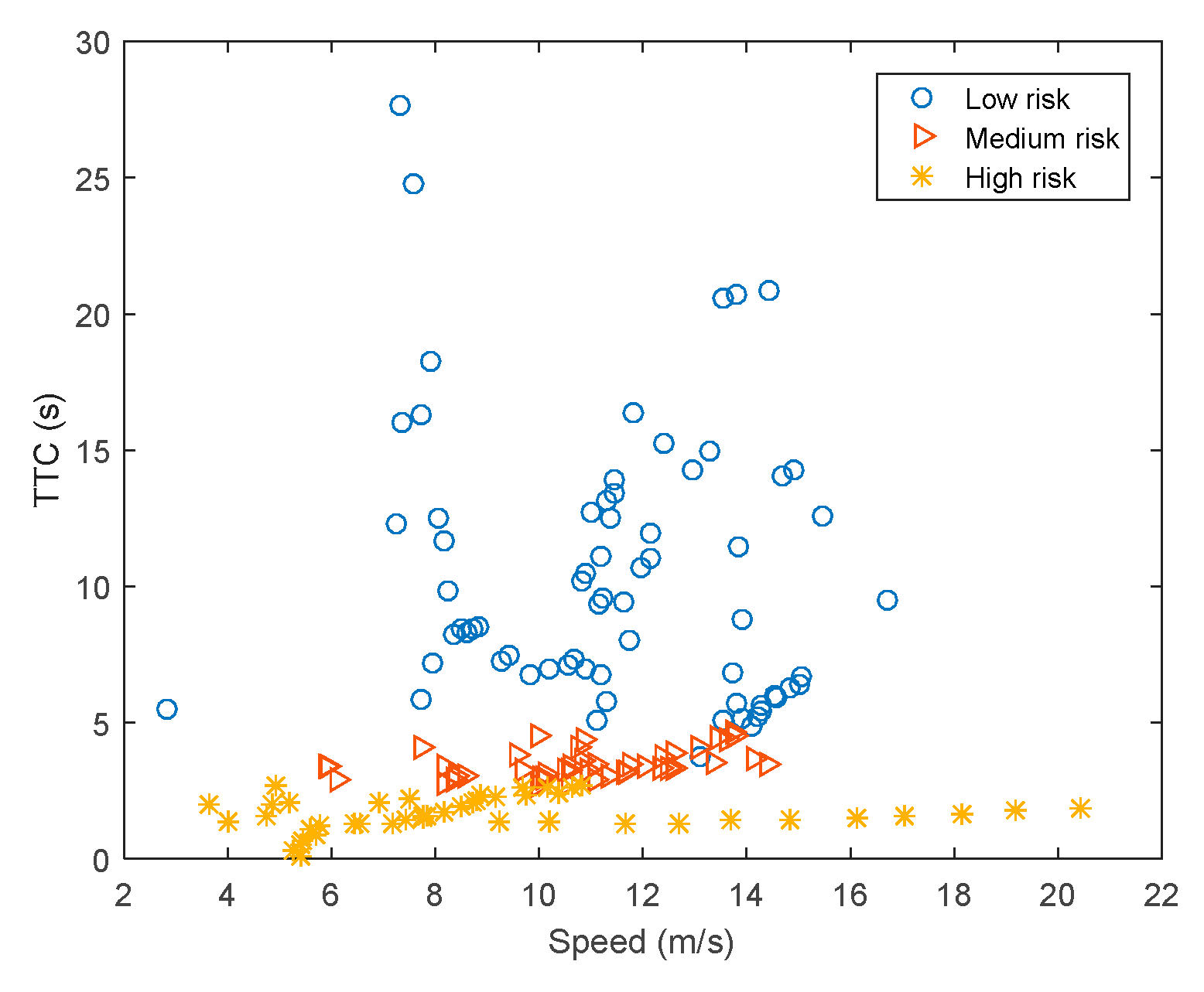 Sustainability 12 03076 g012 Sustainability 12 03076 g012