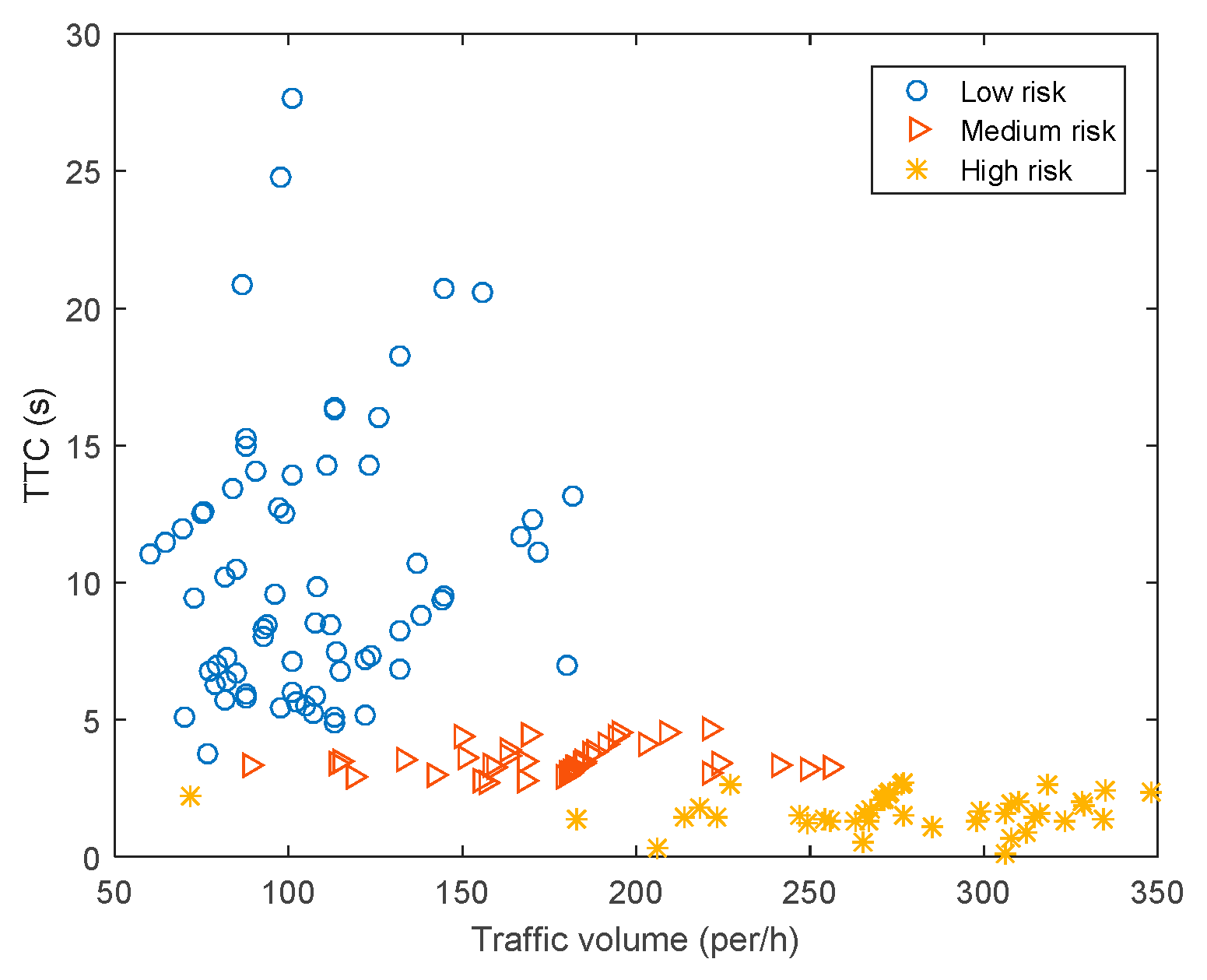 Sustainability 12 03076 g013 Sustainability 12 03076 g013