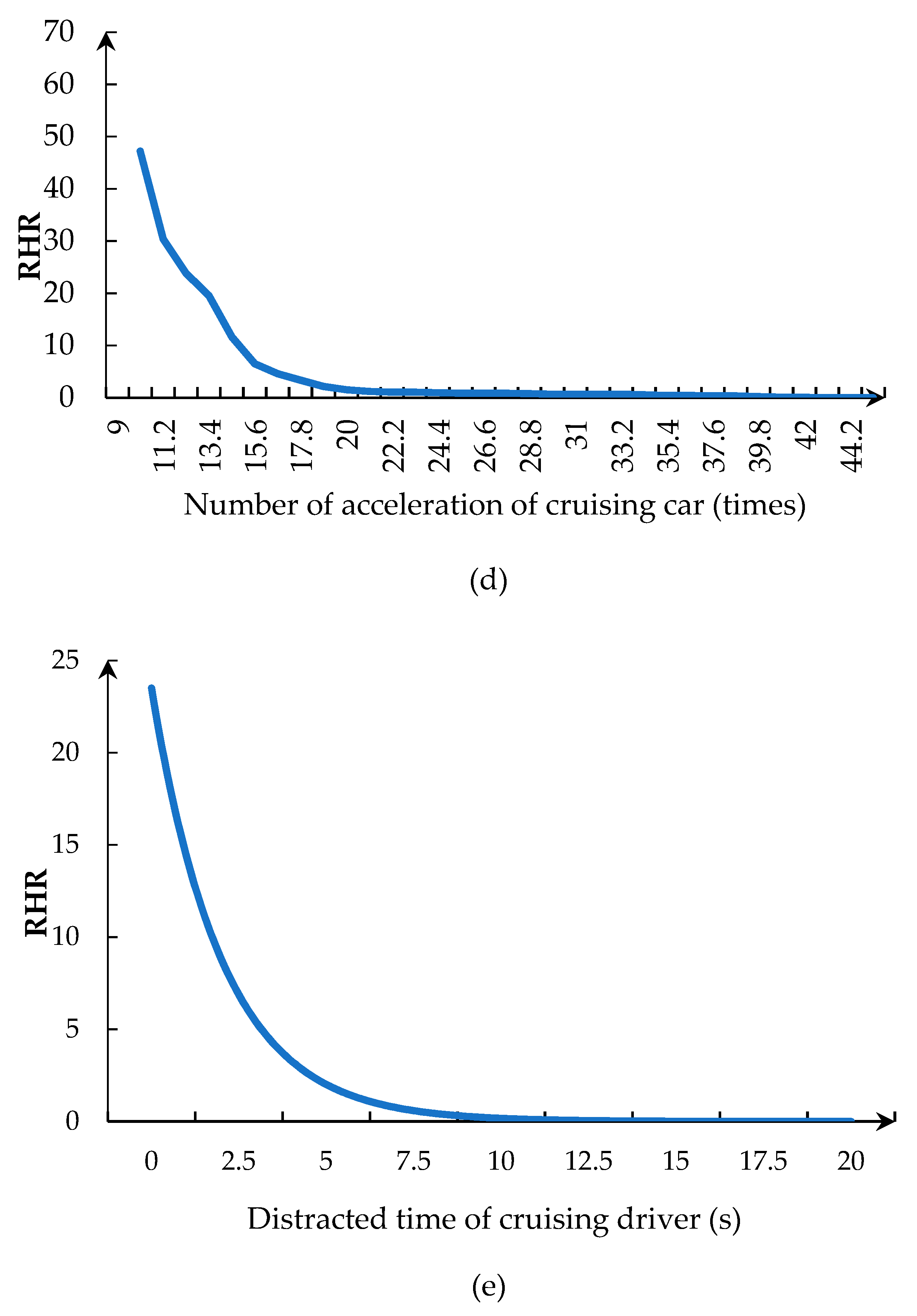 Sustainability 12 03079 g004b Sustainability 12 03079 g004b