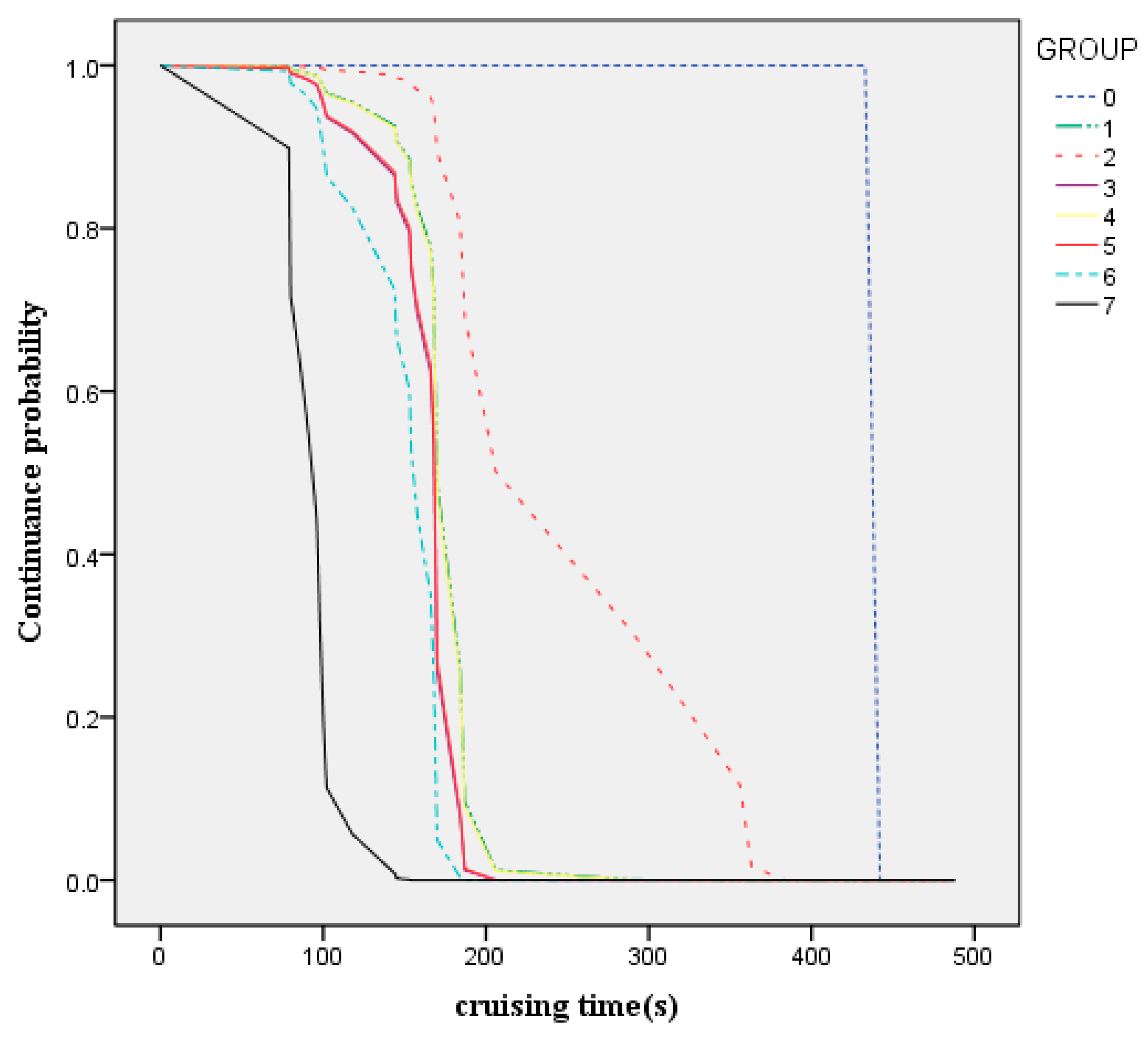 Sustainability 12 03079 g006 Sustainability 12 03079 g006
