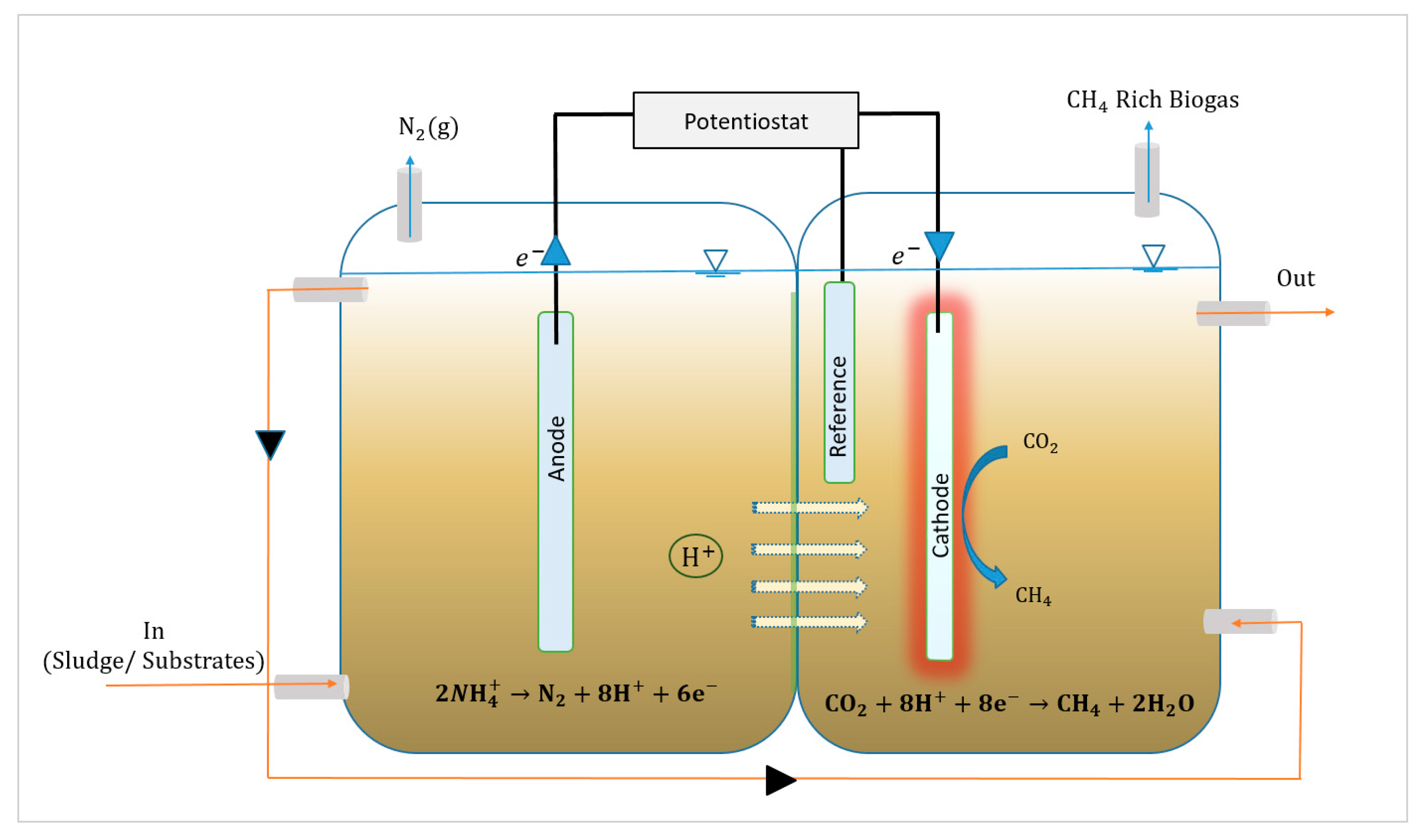 Sustainability 12 03081 g001 Sustainability 12 03081 g001