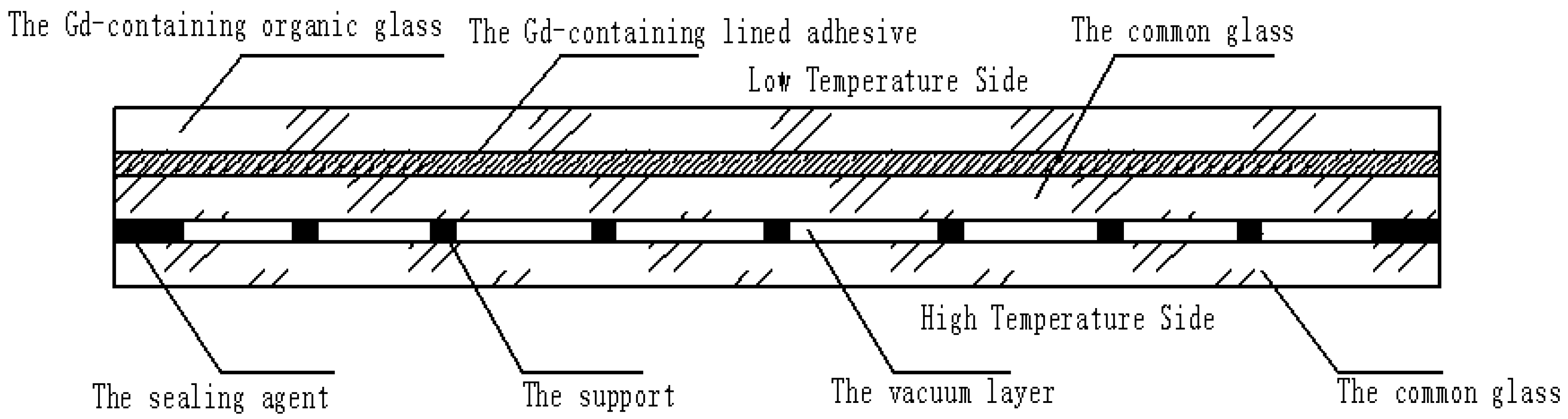 Sustainability 12 03083 g001 Sustainability 12 03083 g001