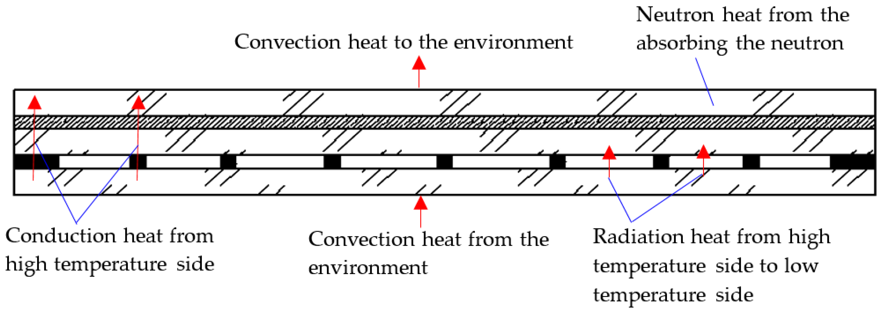 Sustainability 12 03083 g002 Sustainability 12 03083 g002