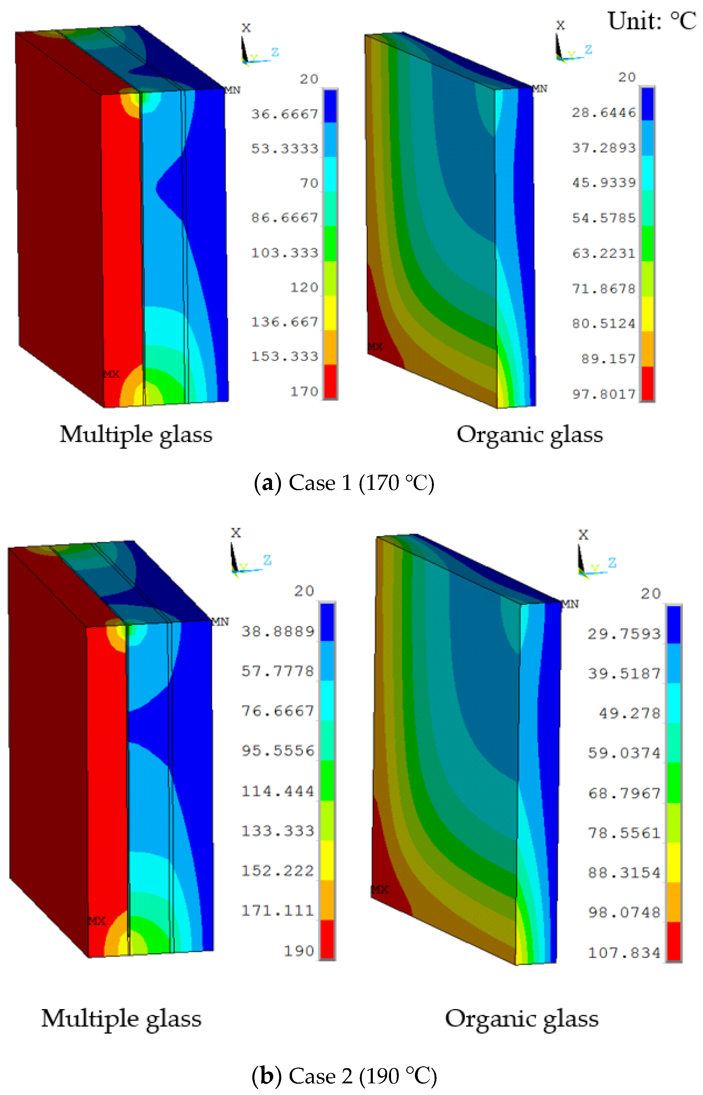 Sustainability 12 03083 g005a Sustainability 12 03083 g005a
