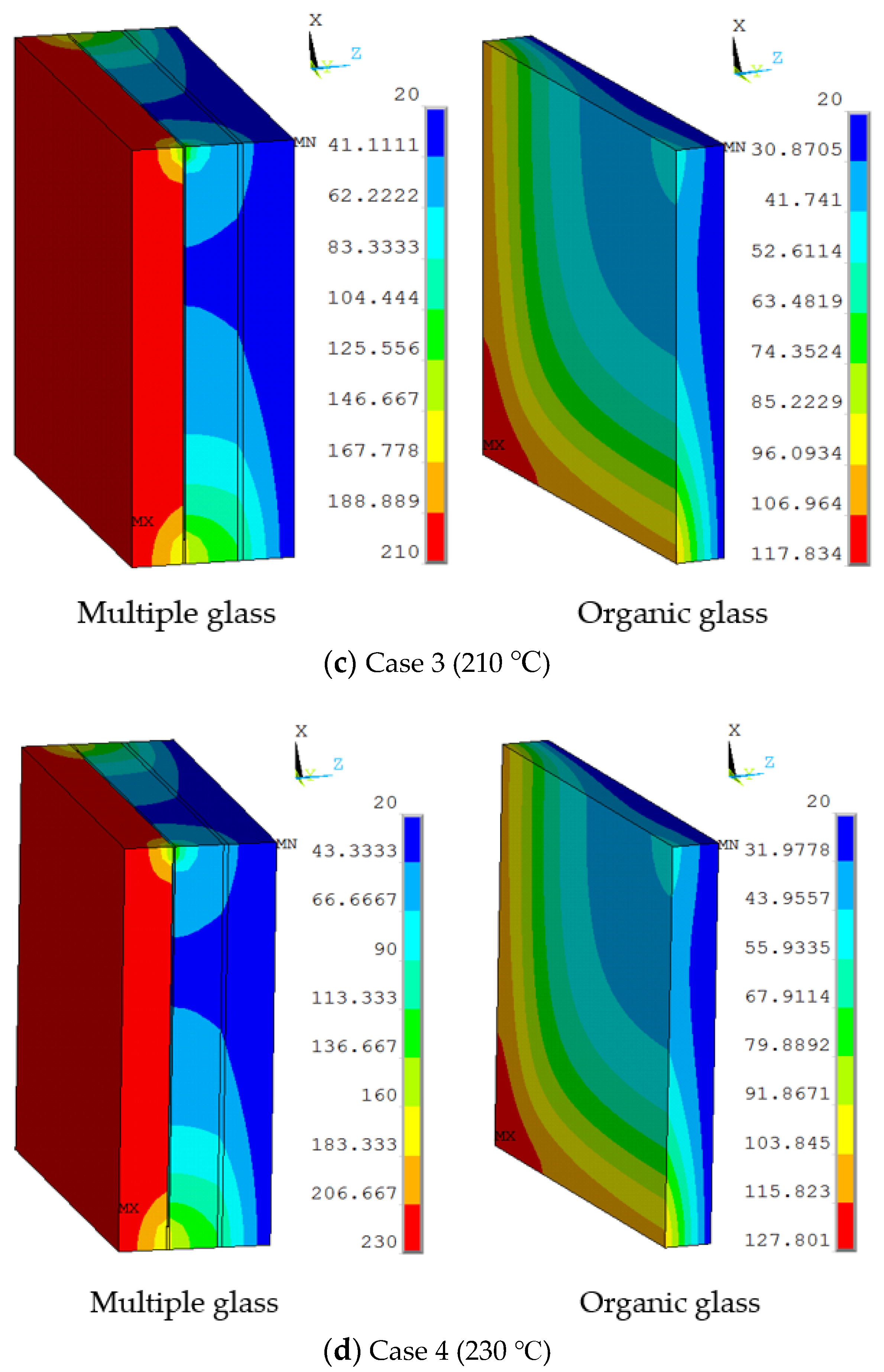 Sustainability 12 03083 g005b Sustainability 12 03083 g005b