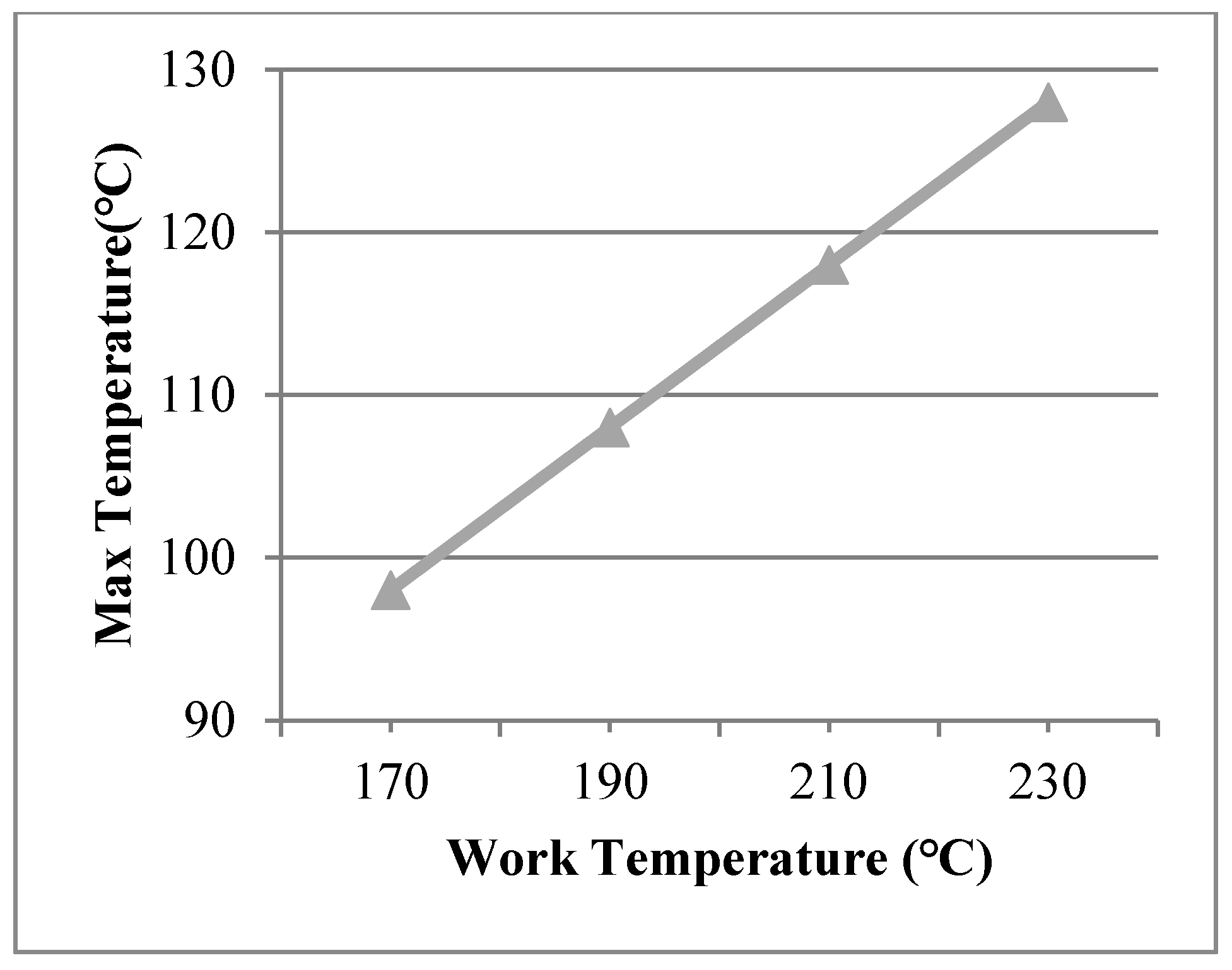Sustainability 12 03083 g006 Sustainability 12 03083 g006