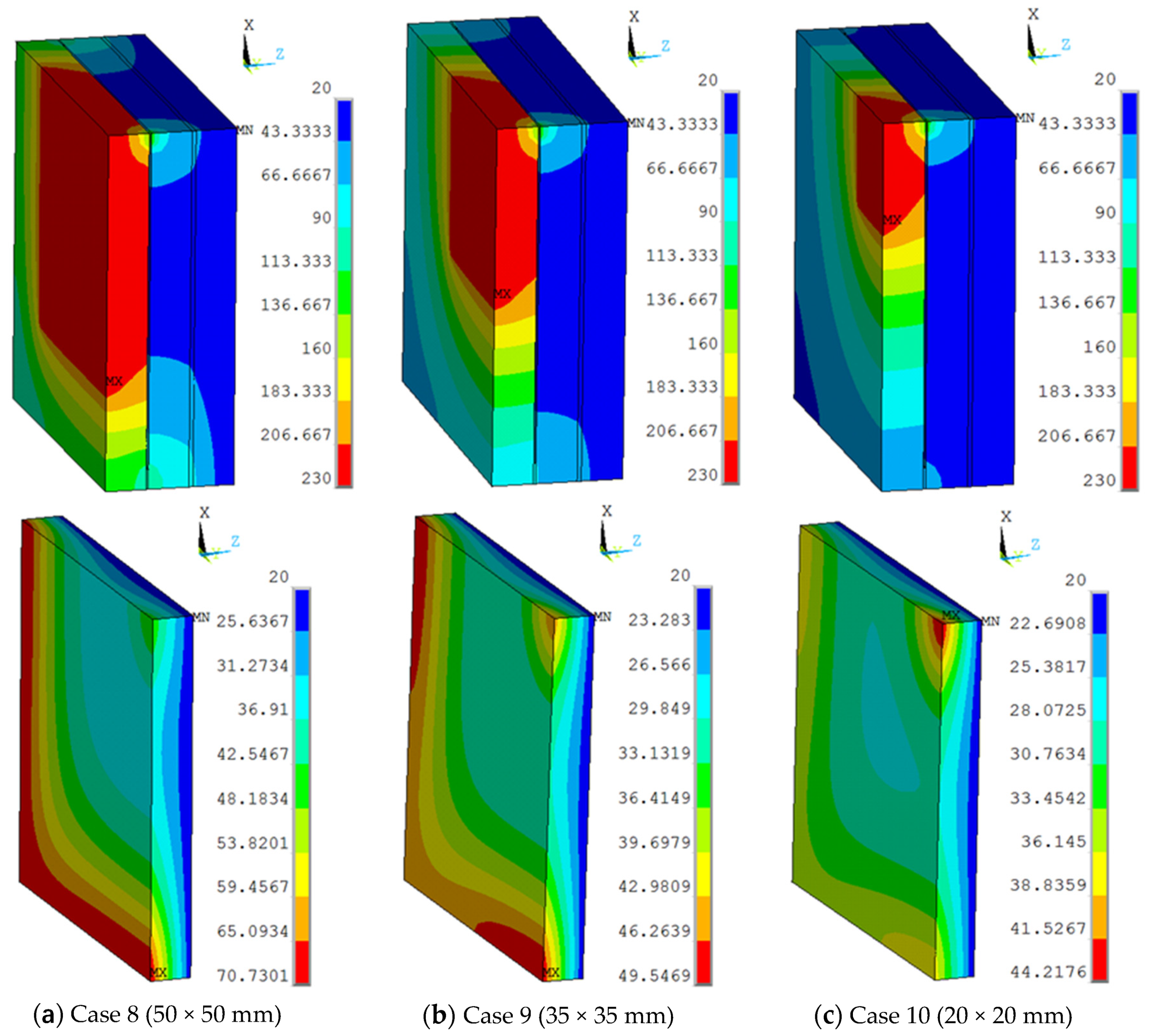 Sustainability 12 03083 g009 Sustainability 12 03083 g009