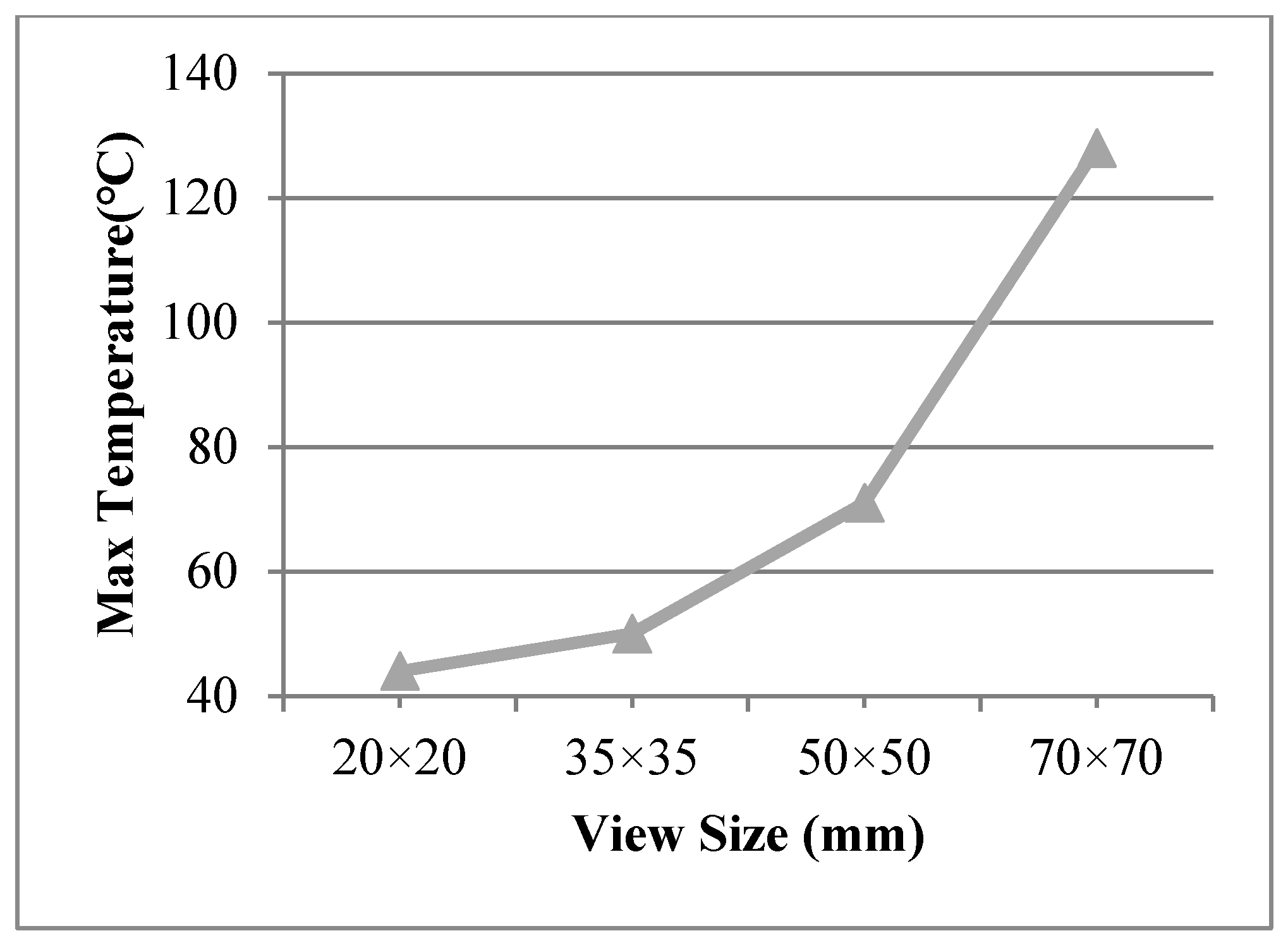 Sustainability 12 03083 g010 Sustainability 12 03083 g010