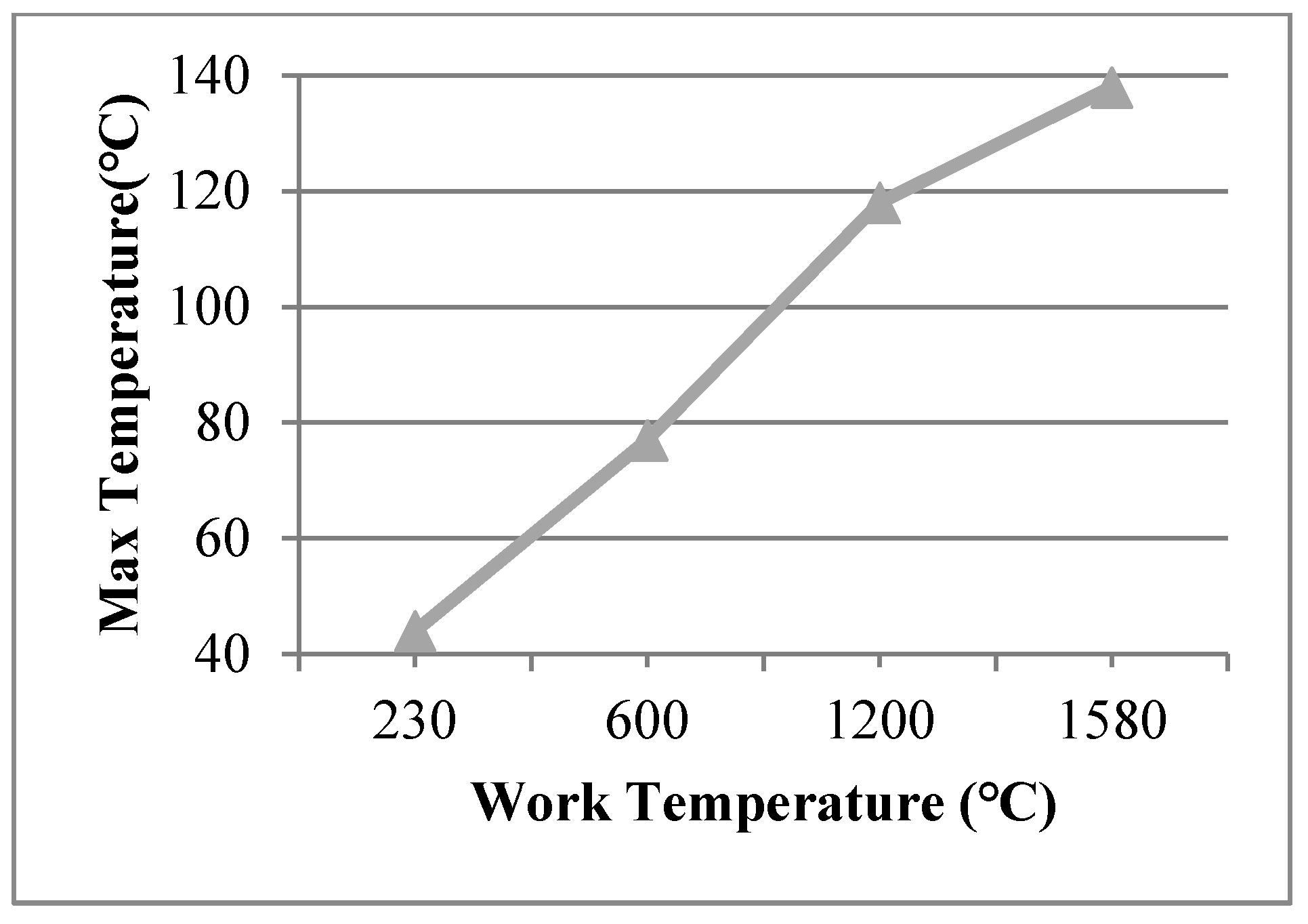 Sustainability 12 03083 g011 Sustainability 12 03083 g011