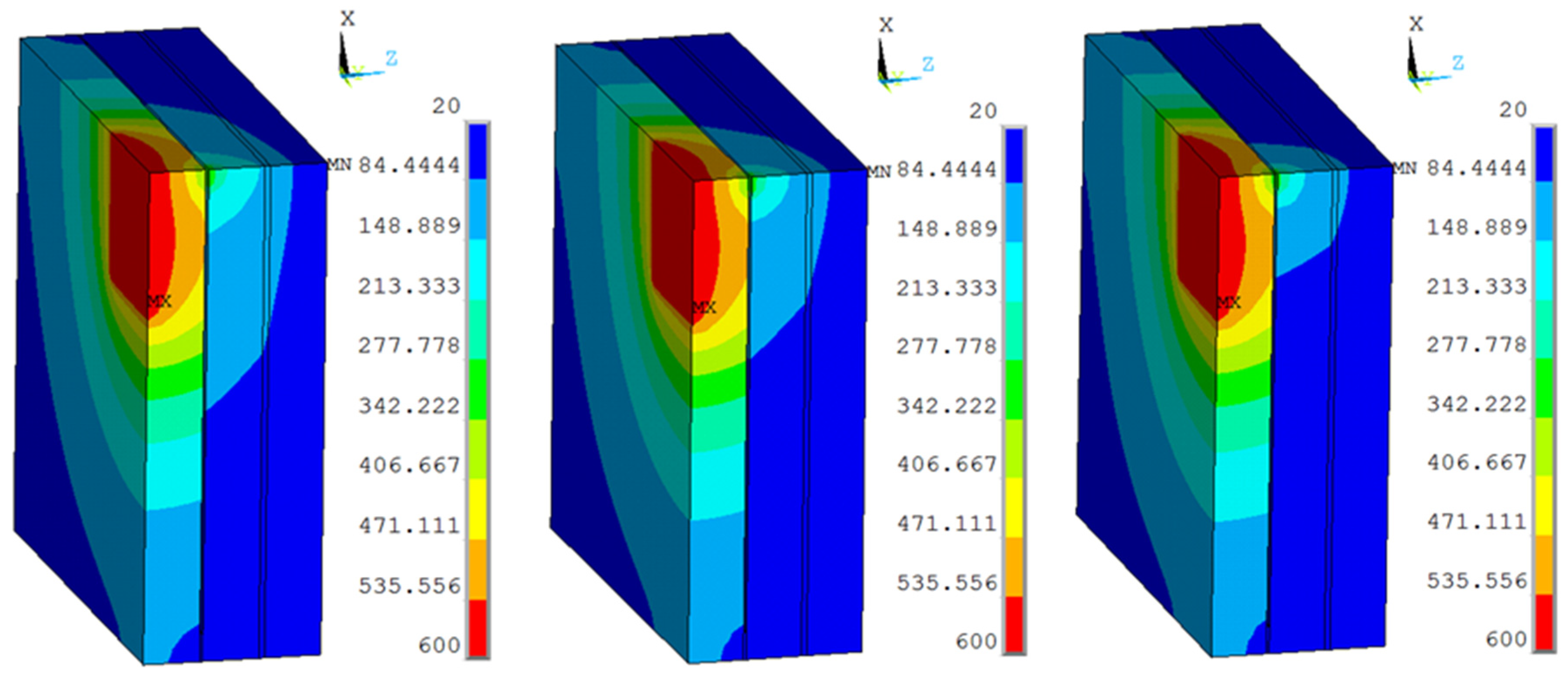 Sustainability 12 03083 g012a Sustainability 12 03083 g012a