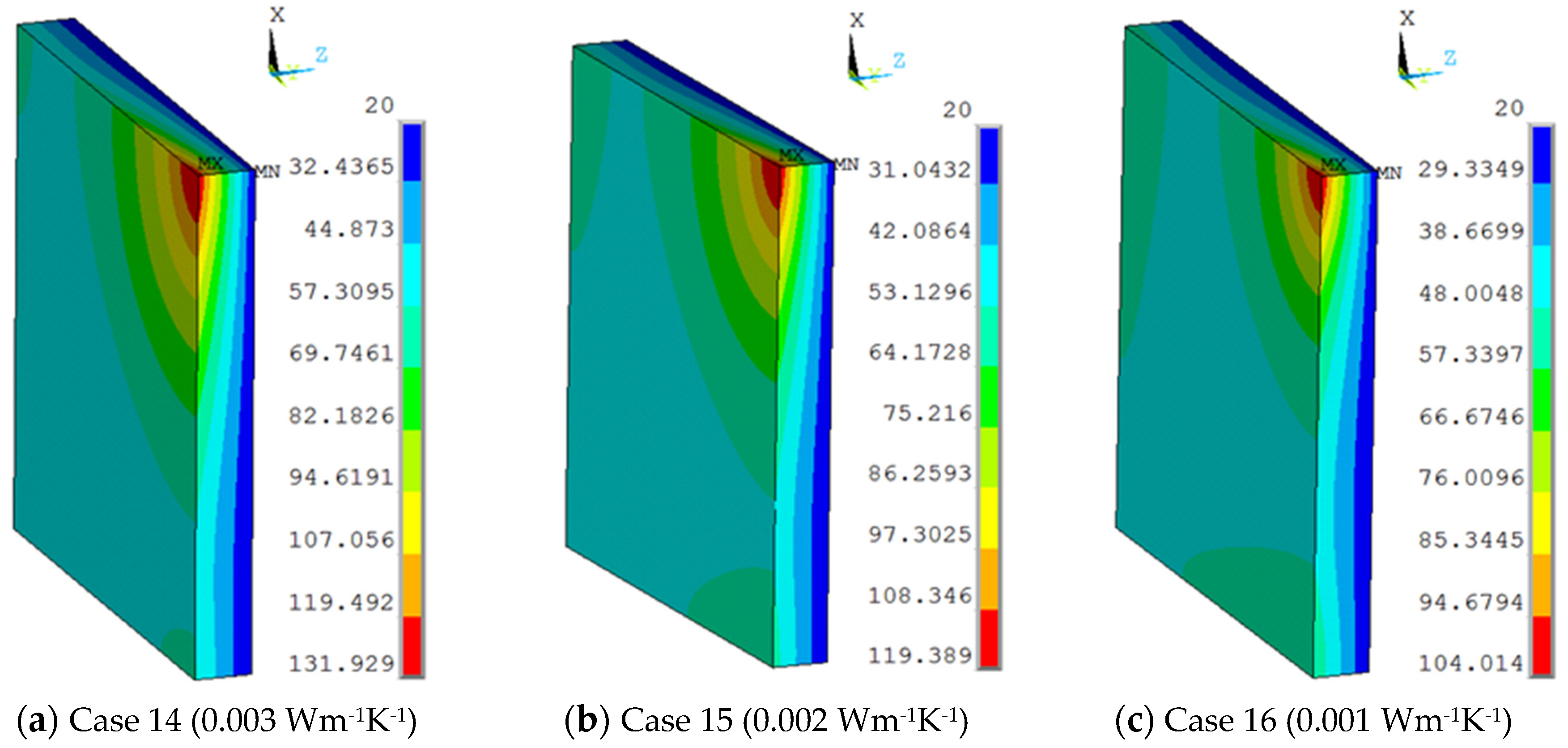 Sustainability 12 03083 g012b Sustainability 12 03083 g012b