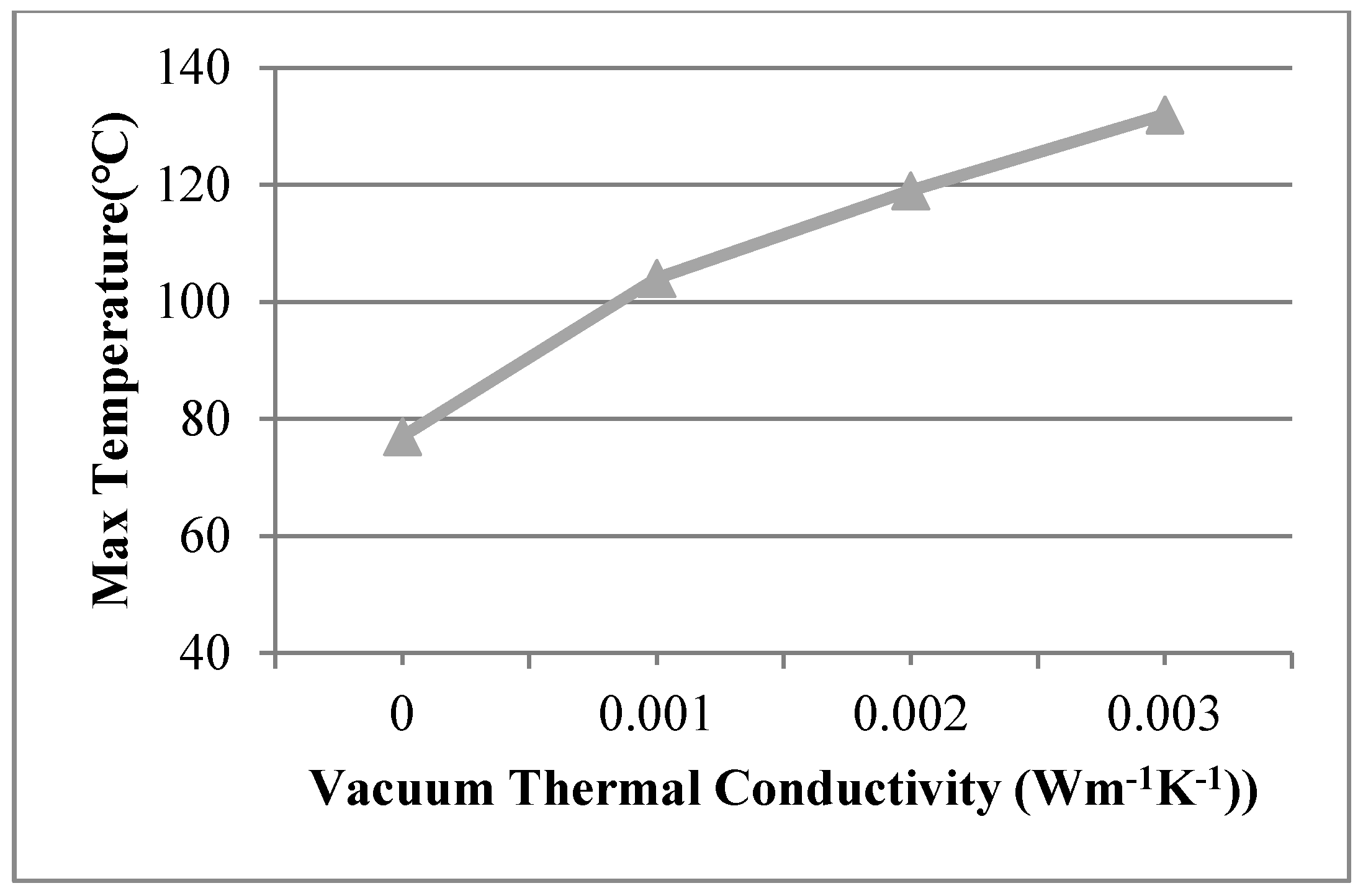 Sustainability 12 03083 g013 Sustainability 12 03083 g013