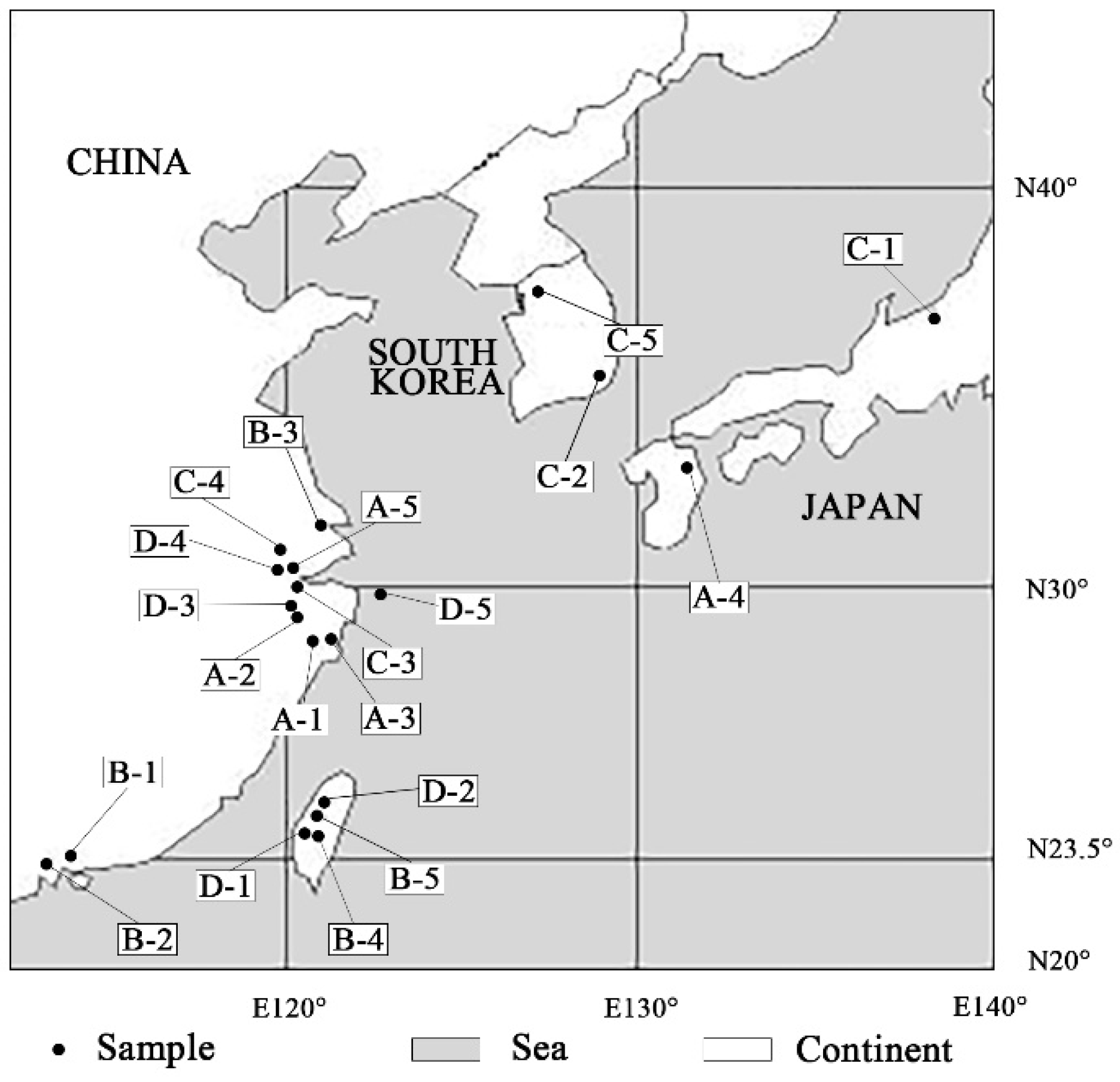 Sustainability 12 03101 g001