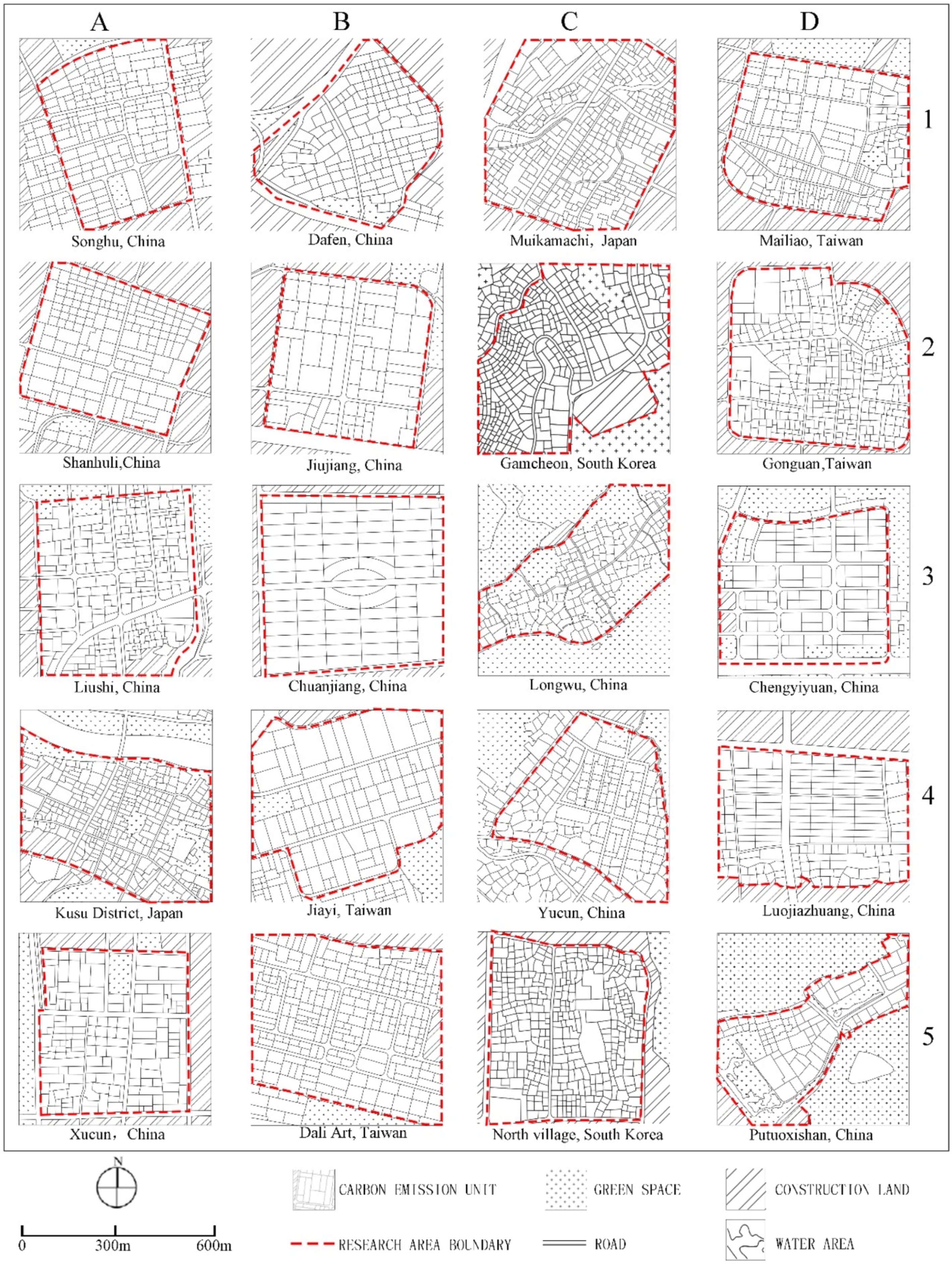 Sustainability 12 03101 g003