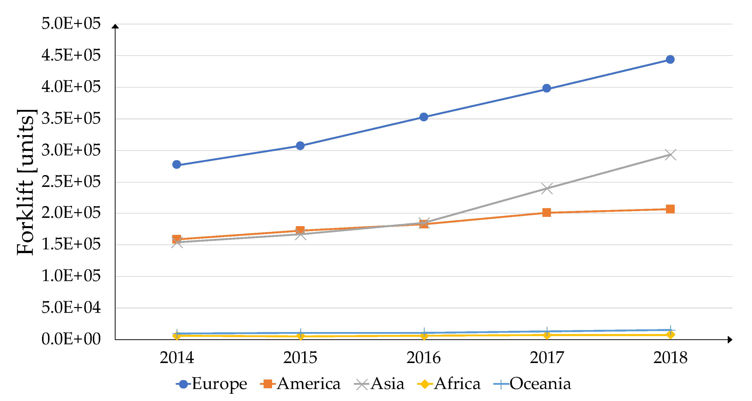 Sustainability 12 03111 g004 Sustainability 12 03111 g004