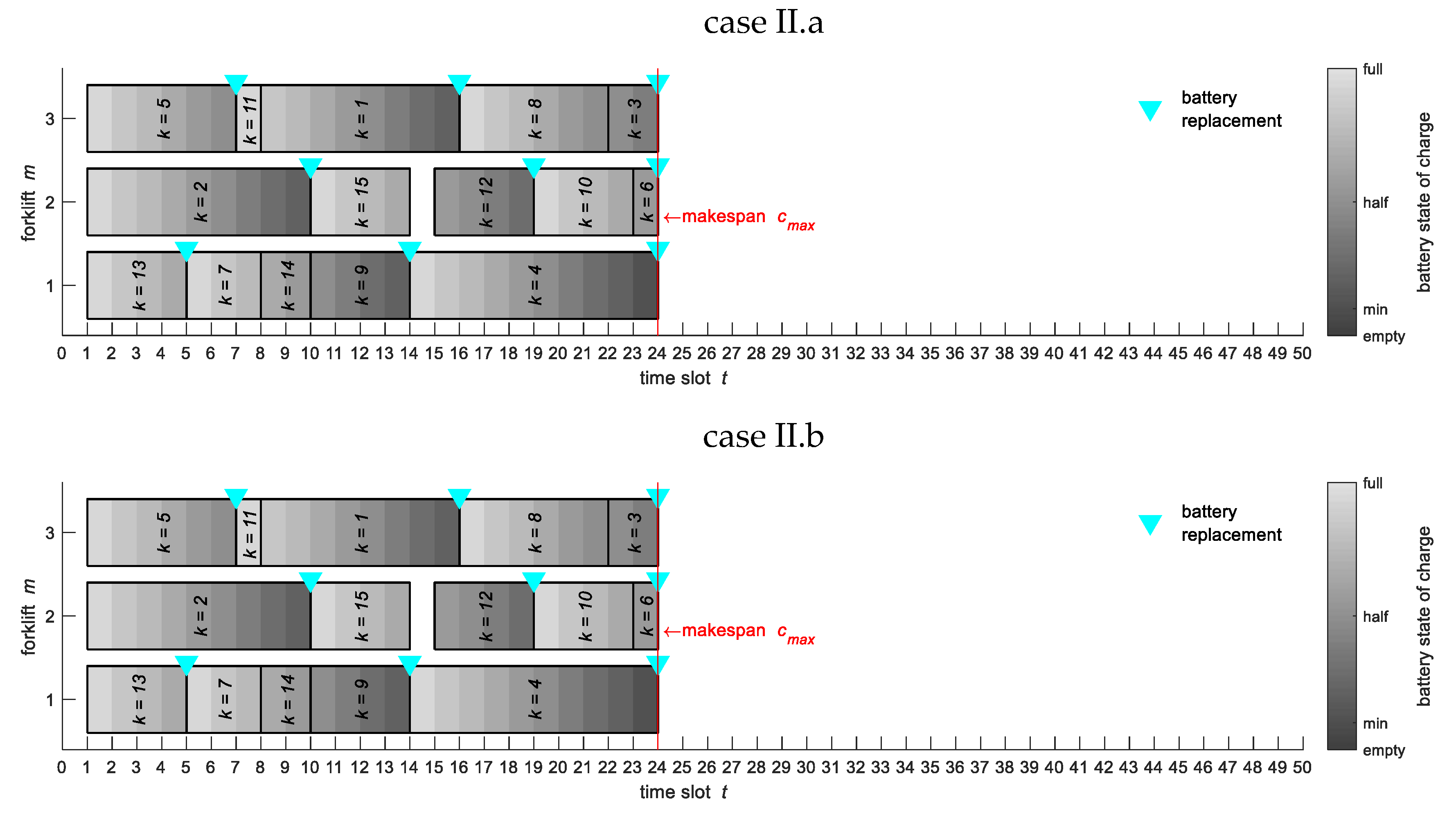 Sustainability 12 03111 g011 Sustainability 12 03111 g011