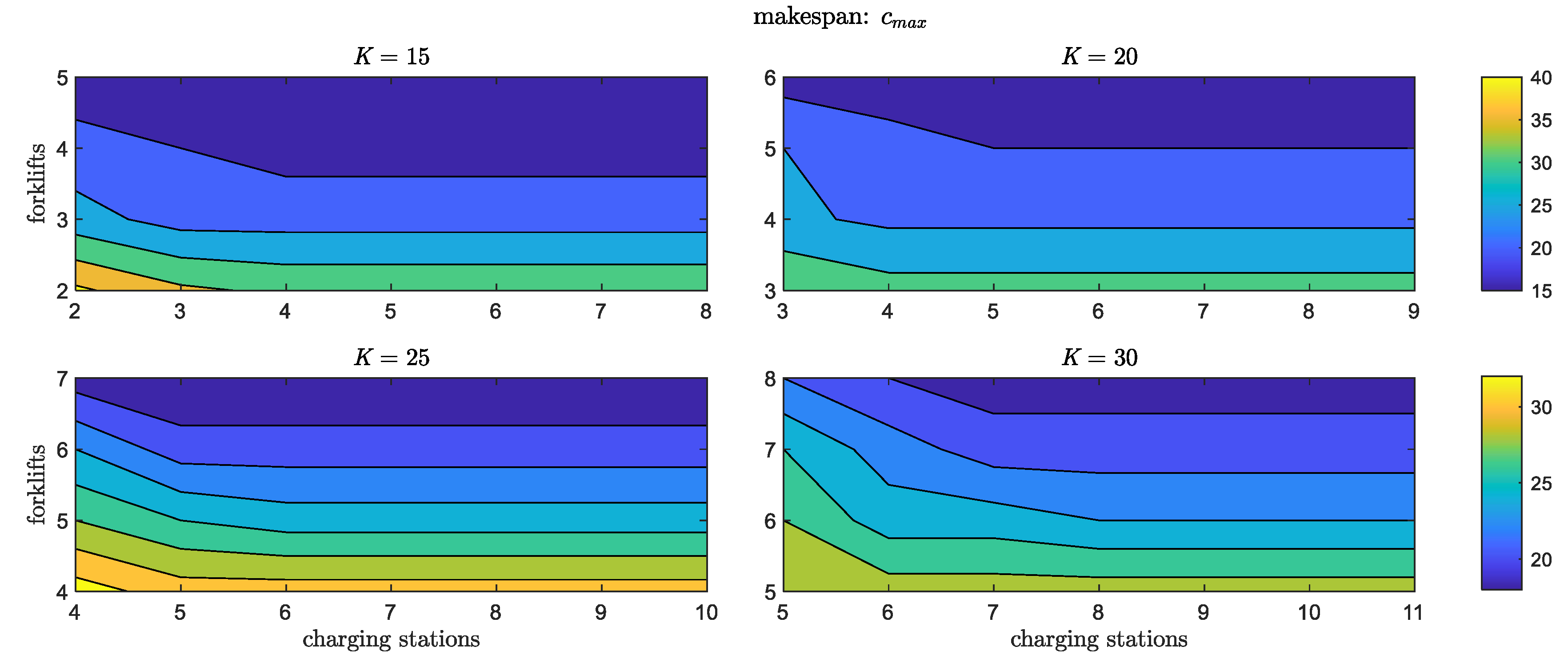 Sustainability 12 03111 g015 Sustainability 12 03111 g015