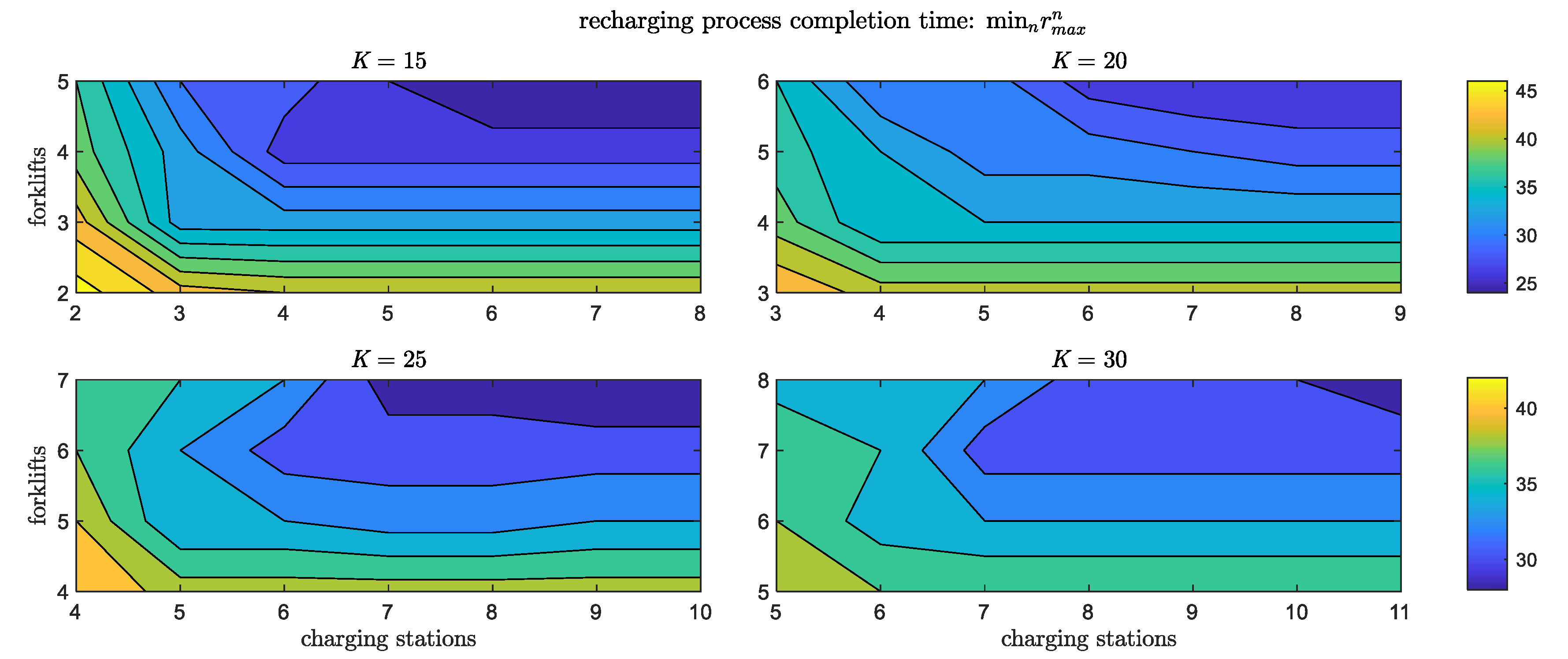 Sustainability 12 03111 g016 Sustainability 12 03111 g016