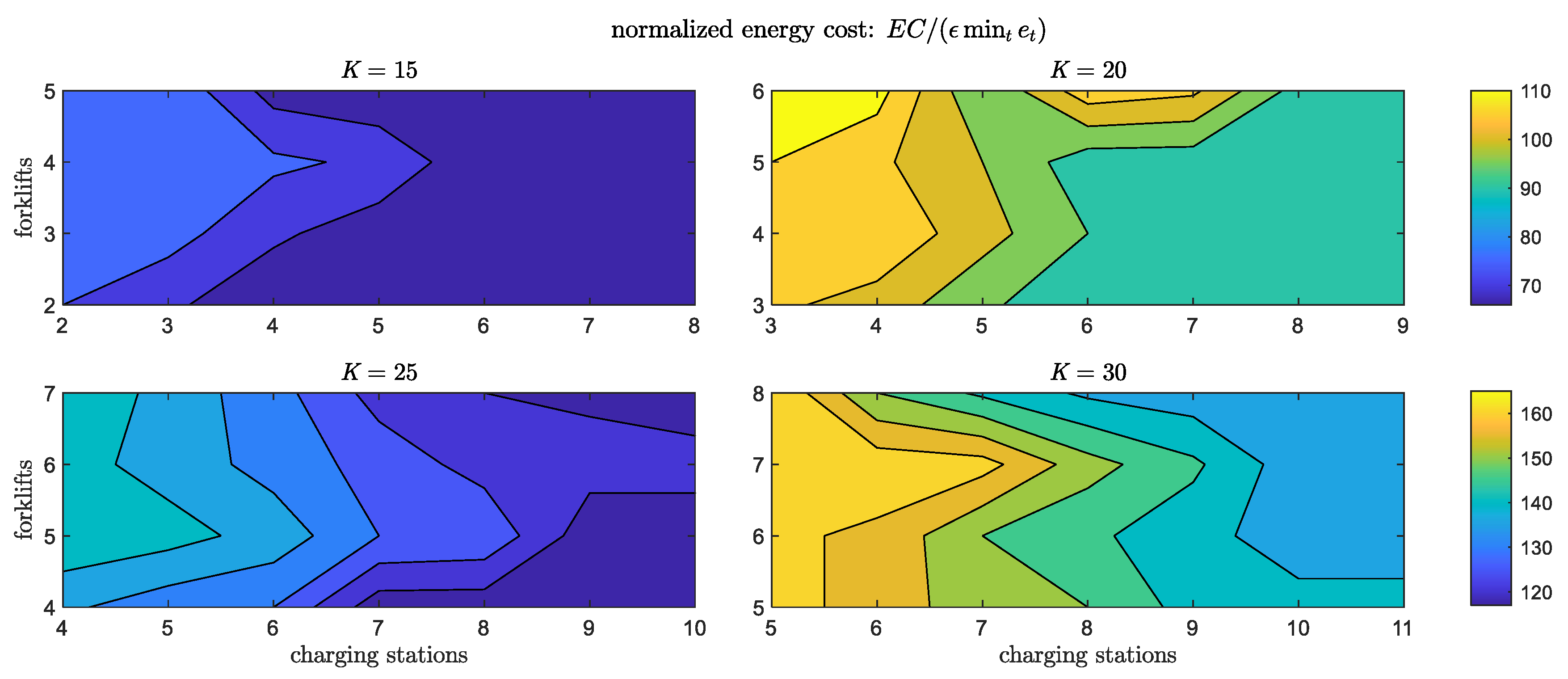 Sustainability 12 03111 g017 Sustainability 12 03111 g017