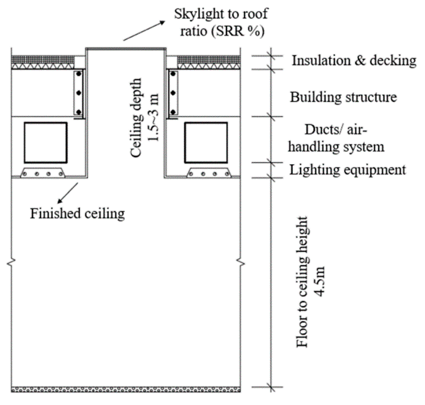 Sustainability 12 03117 g003 Sustainability 12 03117 g003