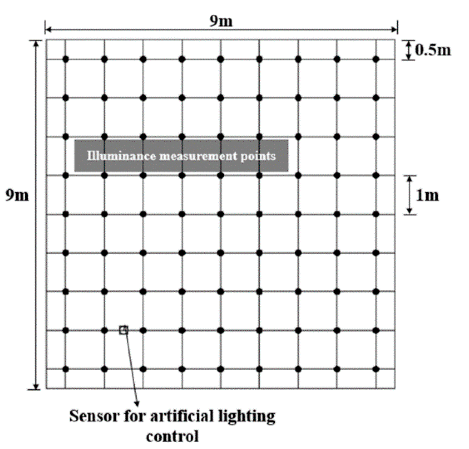 Sustainability 12 03117 g004 Sustainability 12 03117 g004