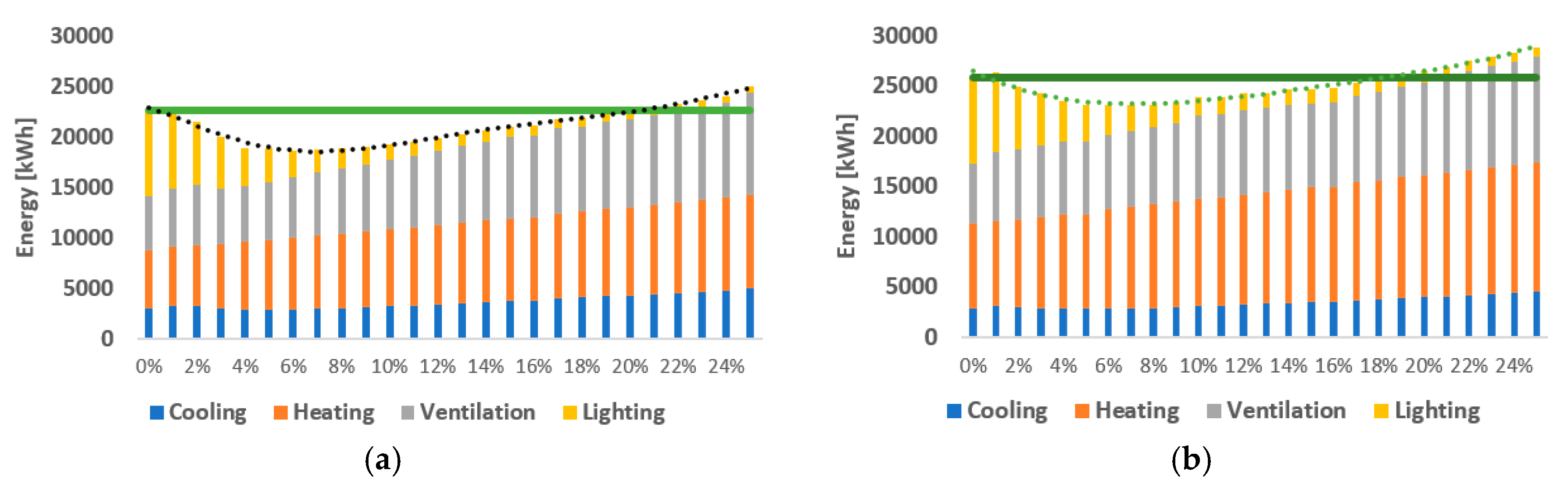 Sustainability 12 03117 g006 Sustainability 12 03117 g006