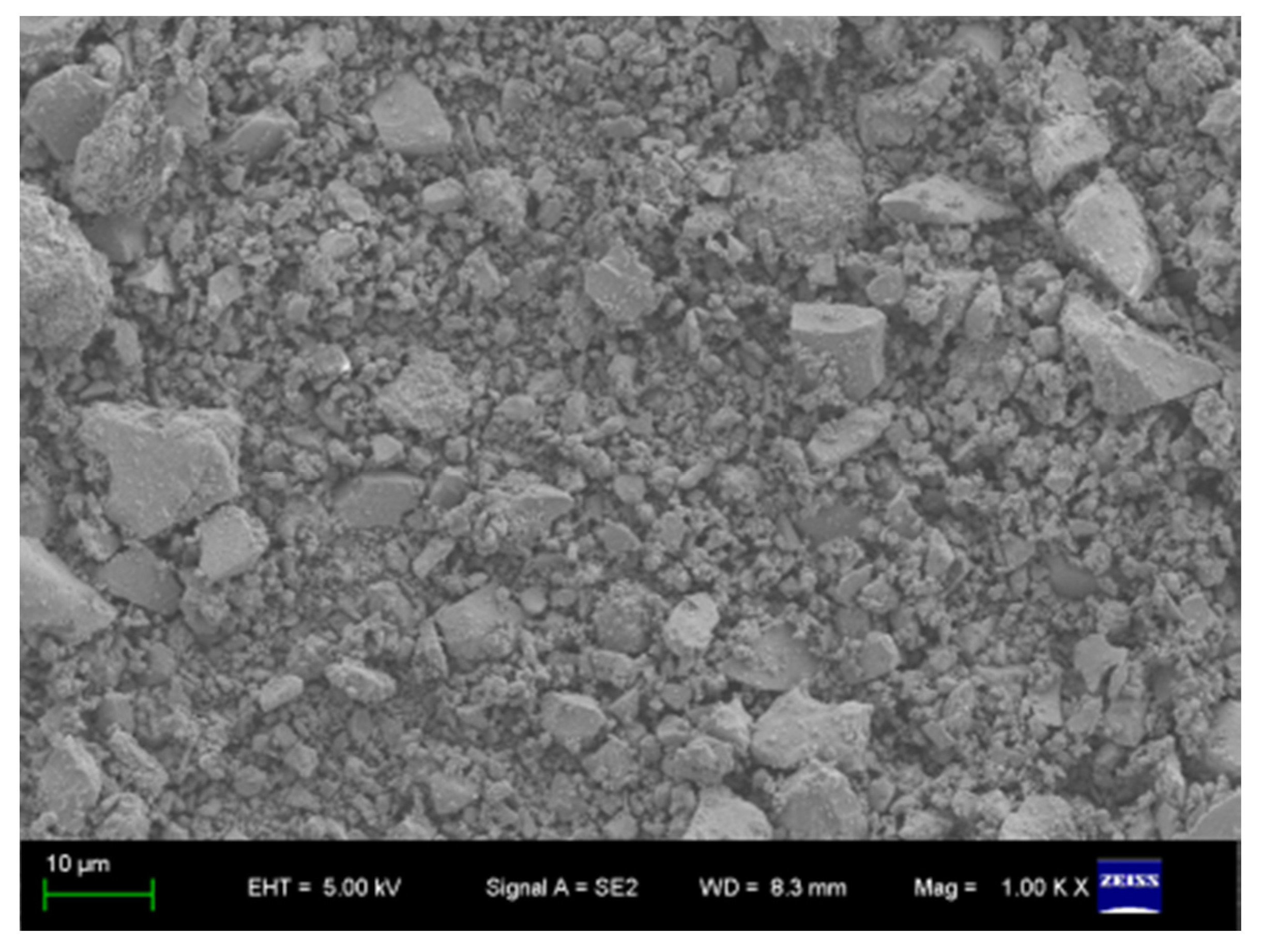 Sustainability 12 03118 g001