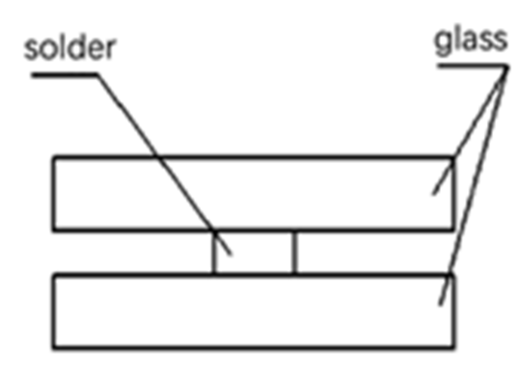 Sustainability 12 03118 g002