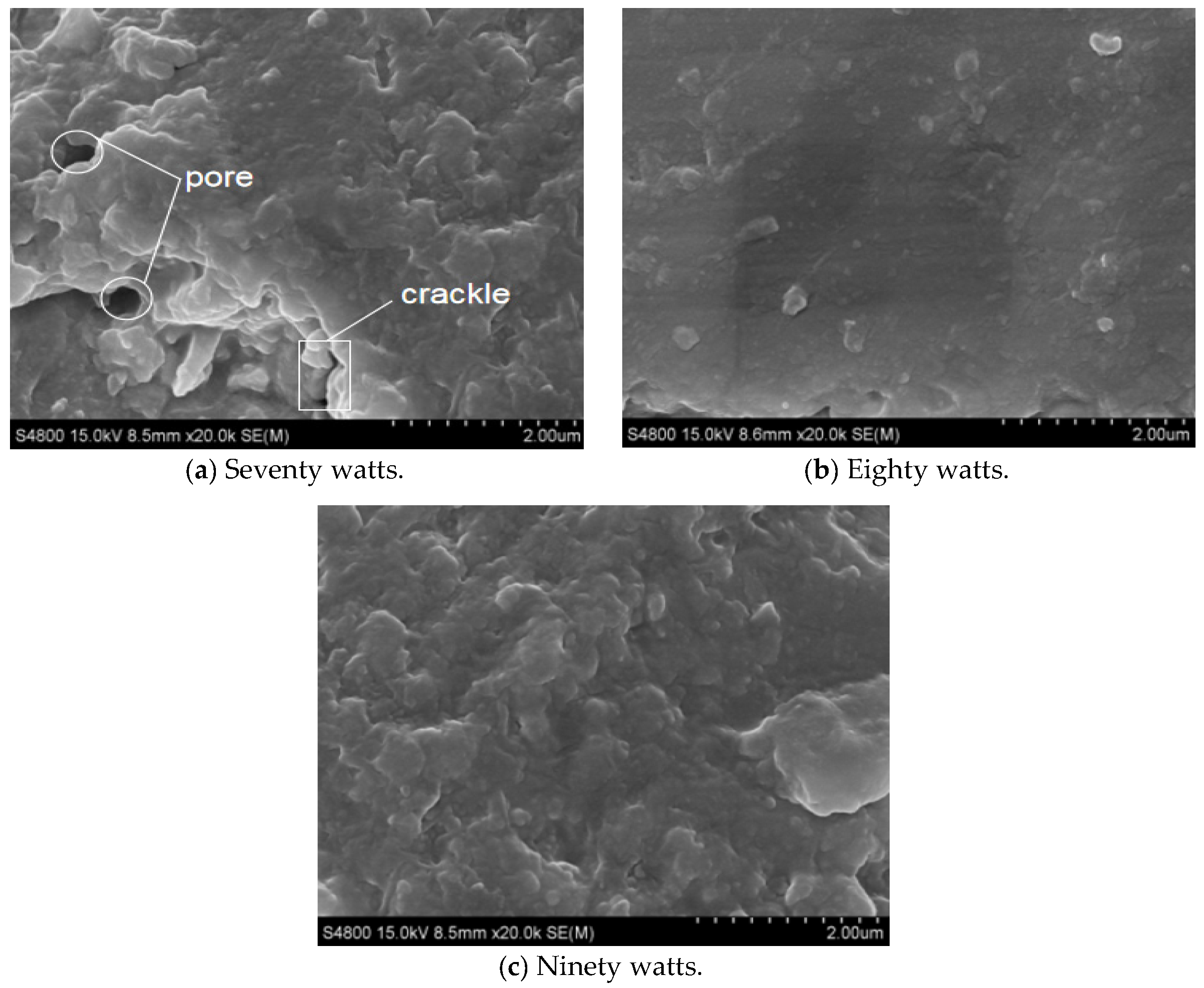 Sustainability 12 03118 g003