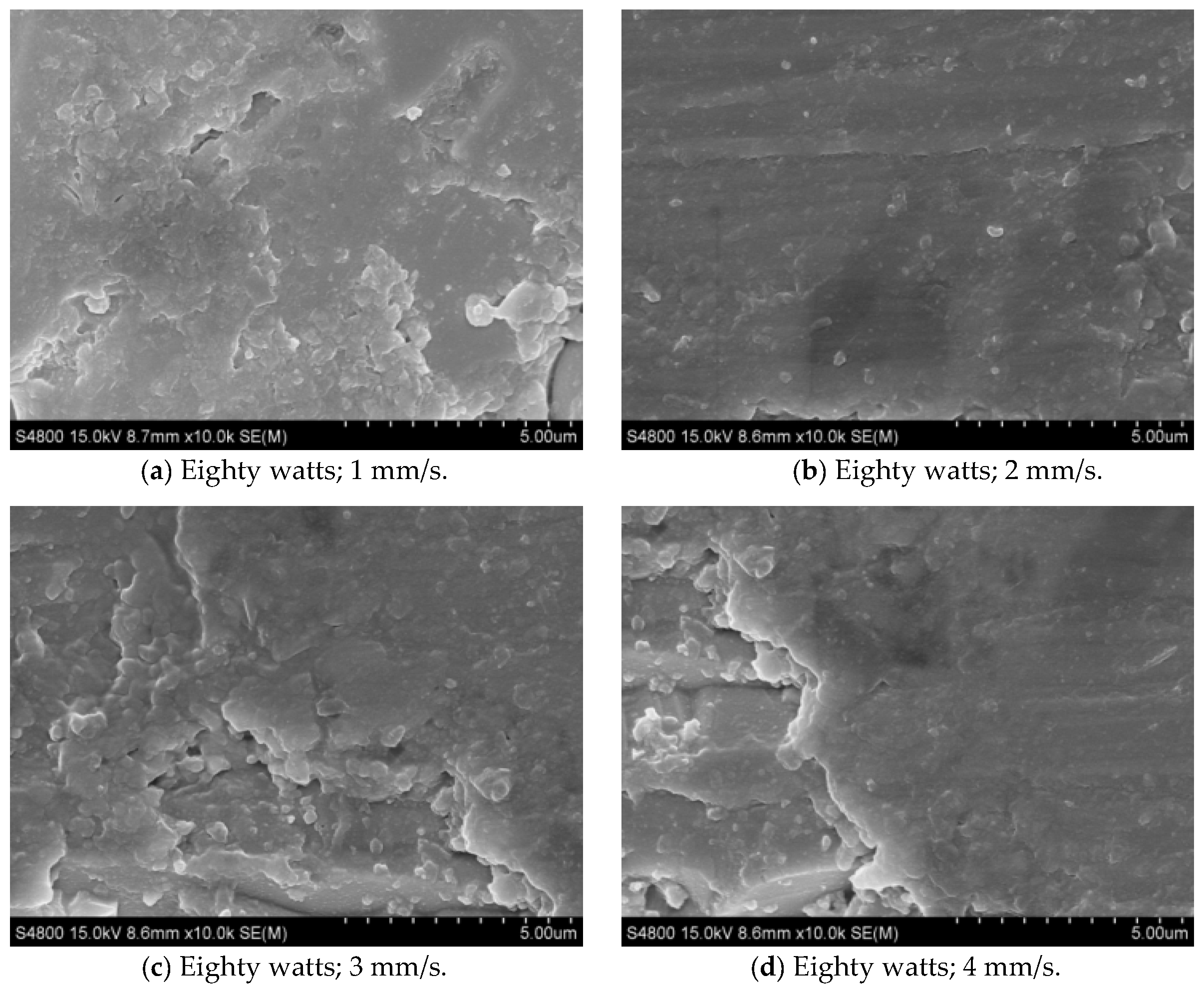 Sustainability 12 03118 g004
