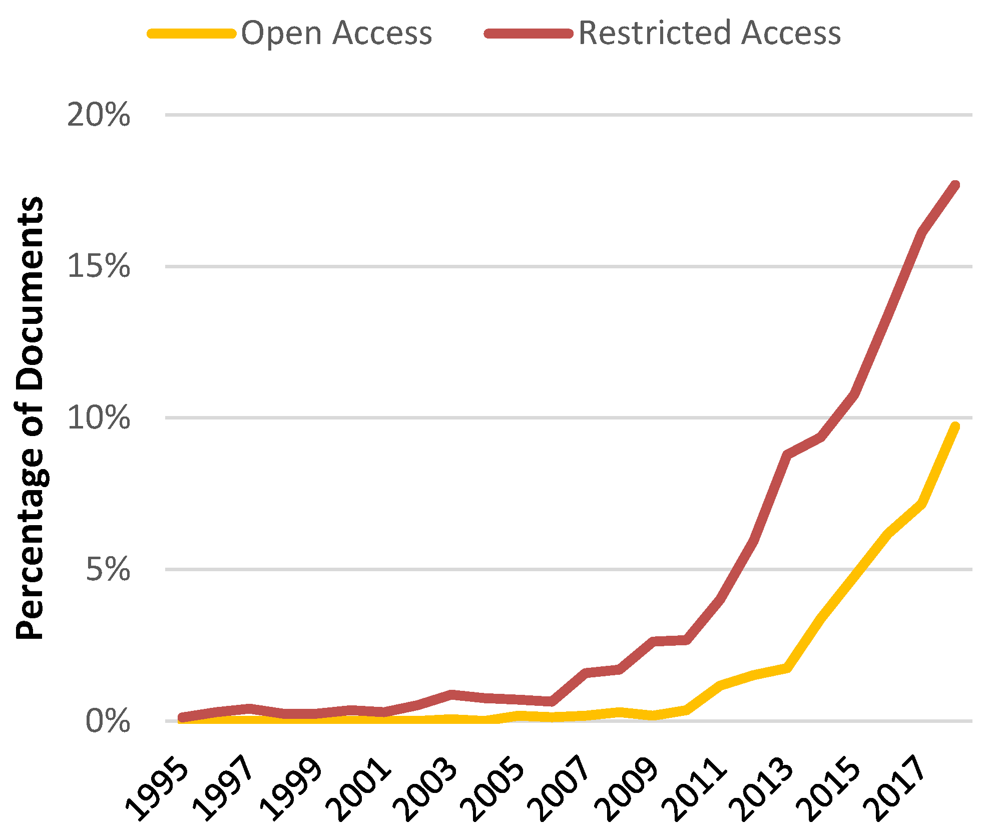 Sustainability 12 03119 g002