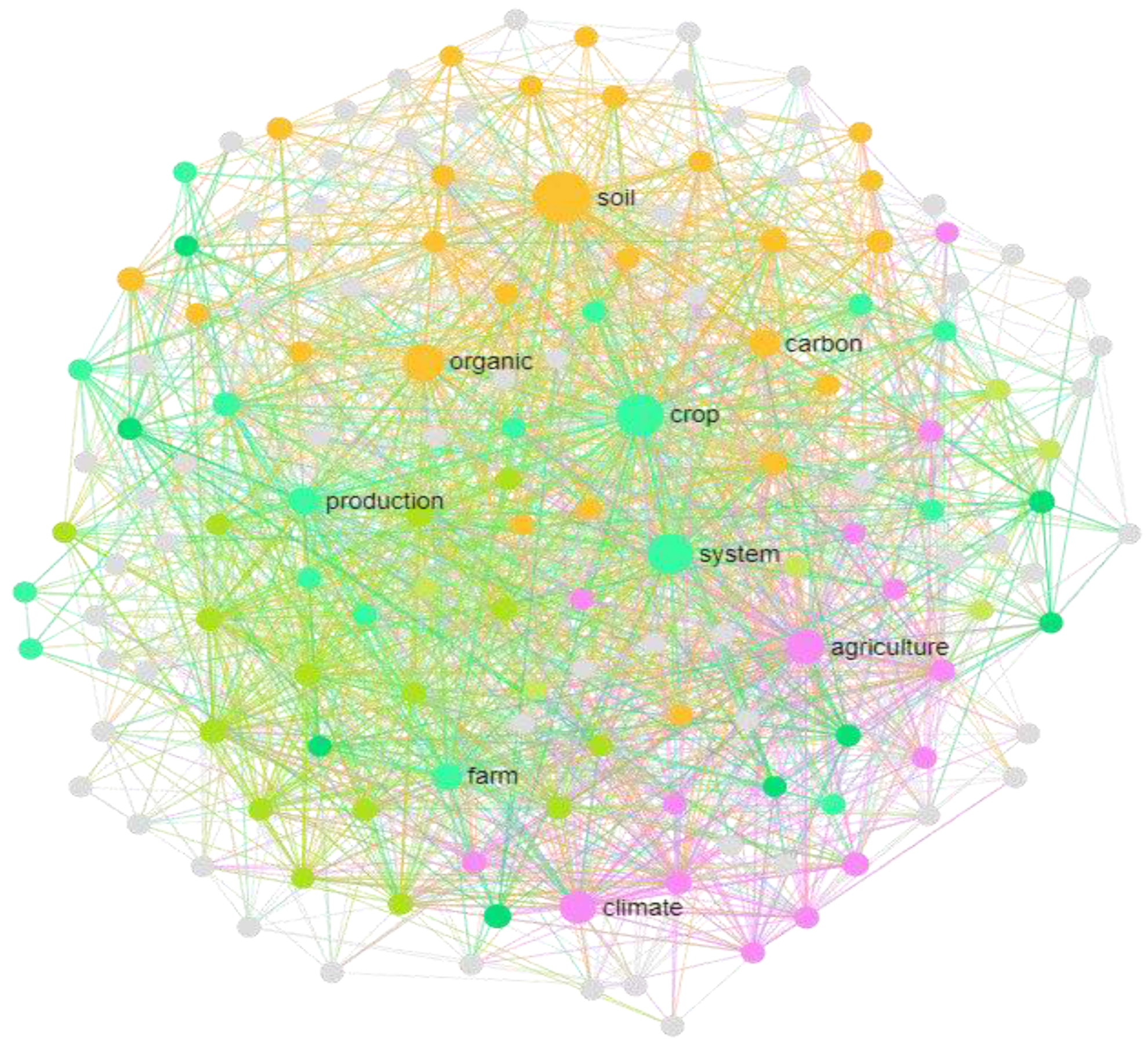 Sustainability 12 03119 g006