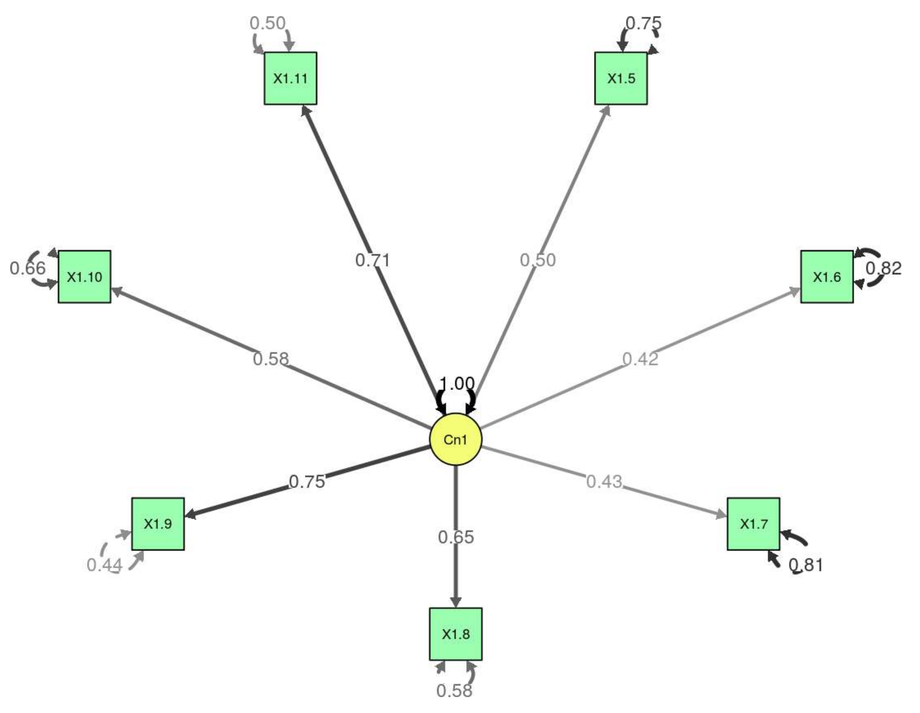 Sustainability 12 03124 g002 Sustainability 12 03124 g002