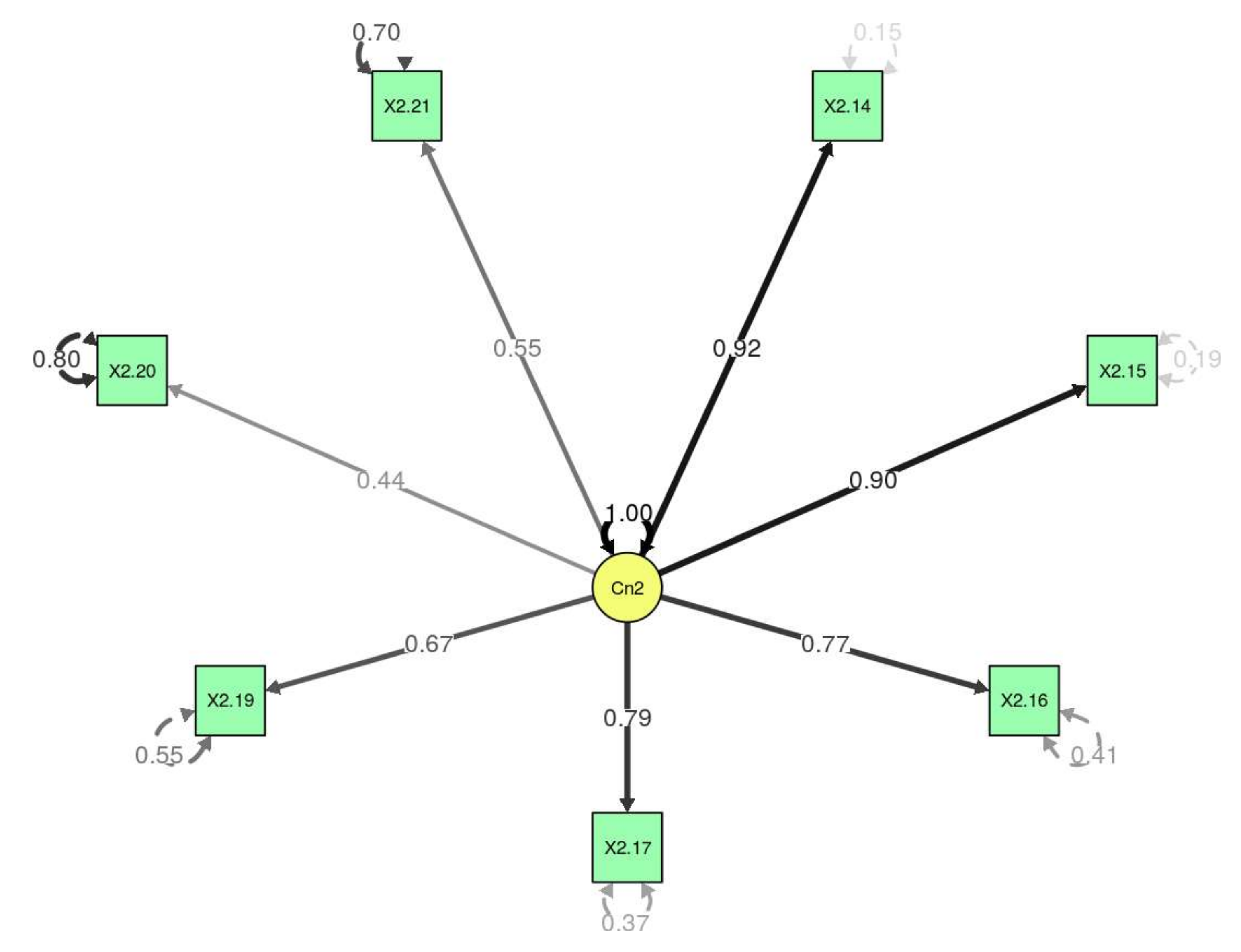 Sustainability 12 03124 g003 Sustainability 12 03124 g003