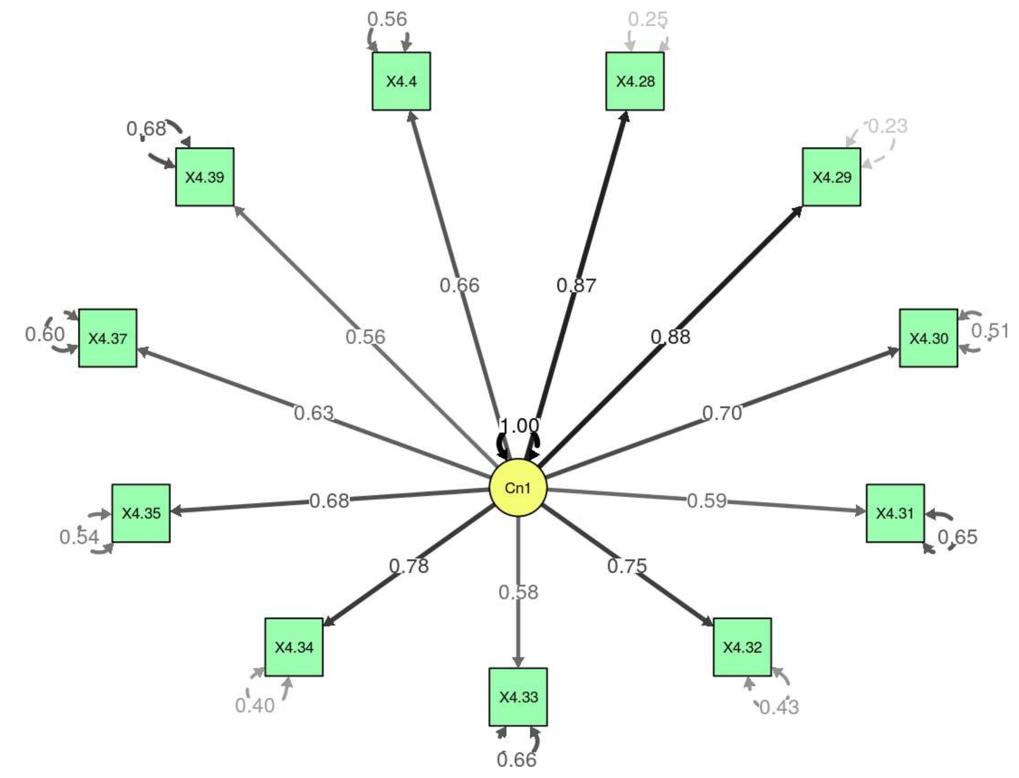 Sustainability 12 03124 g005 Sustainability 12 03124 g005