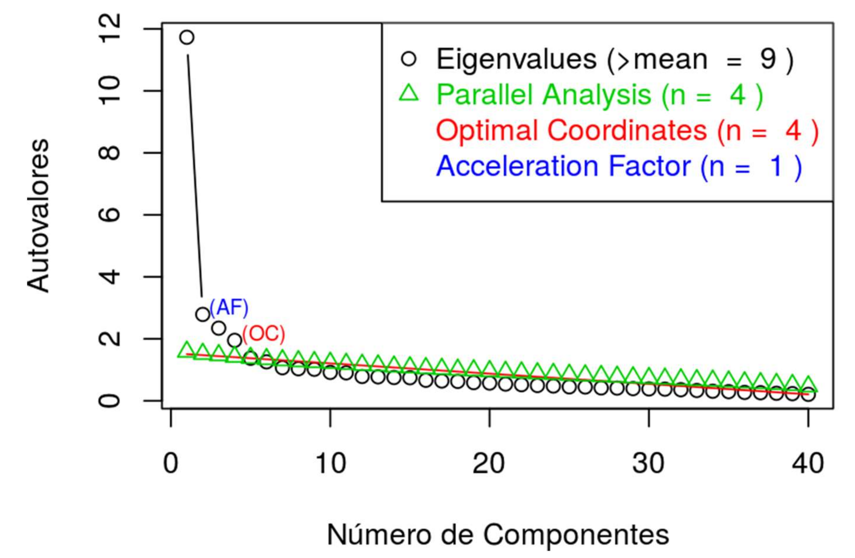 Sustainability 12 03124 g006 Sustainability 12 03124 g006