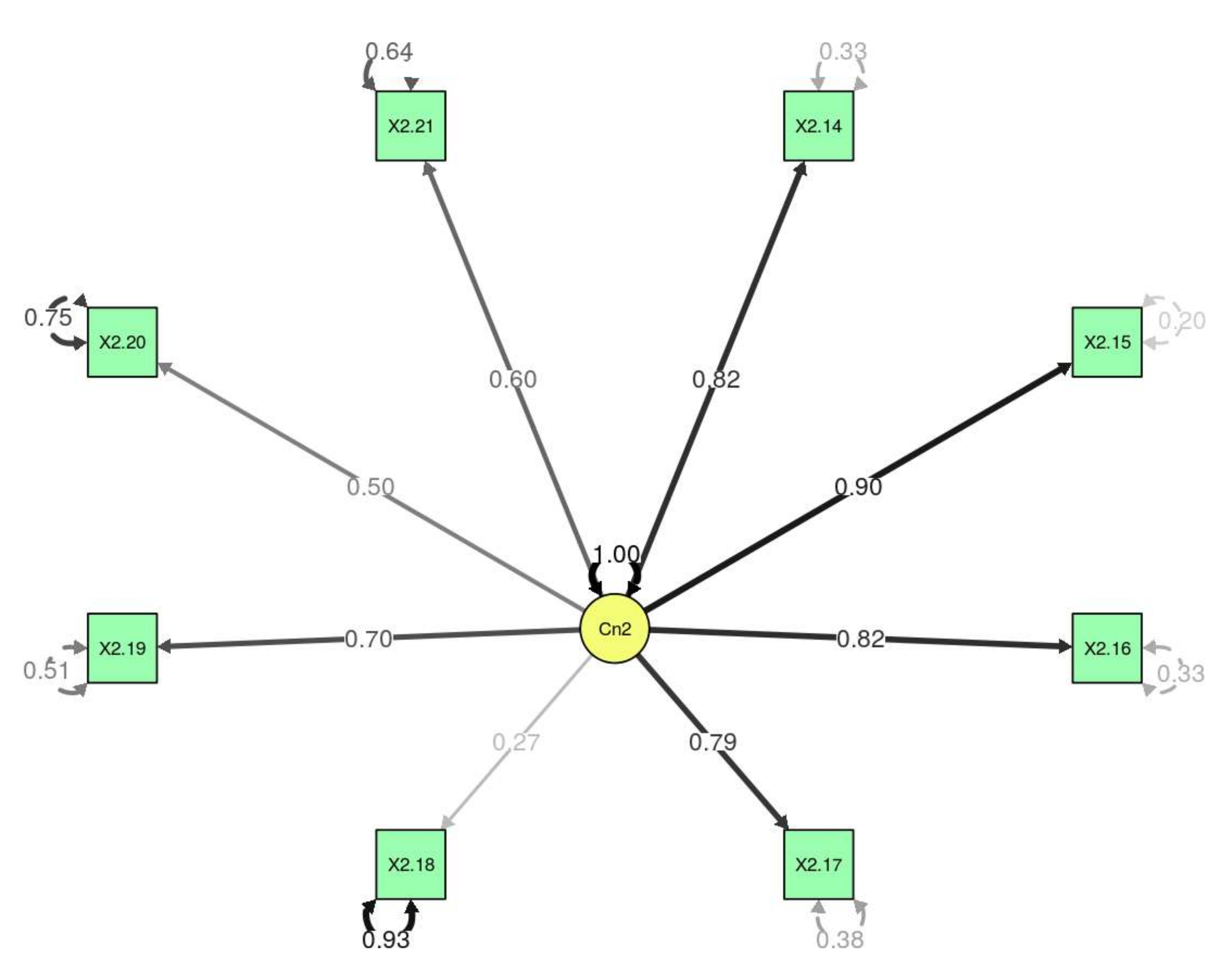 Sustainability 12 03124 g008 Sustainability 12 03124 g008
