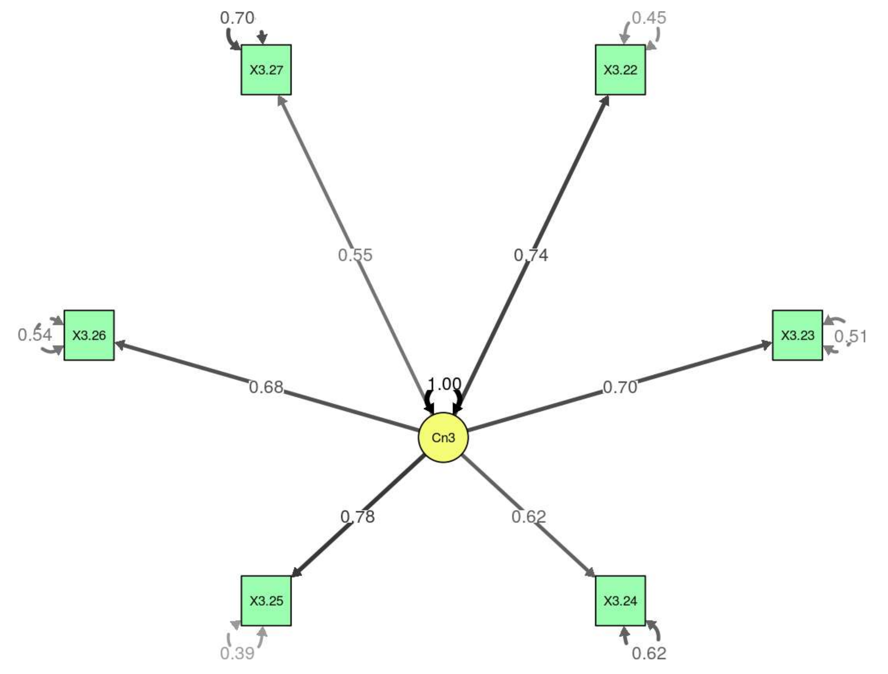 Sustainability 12 03124 g009 Sustainability 12 03124 g009