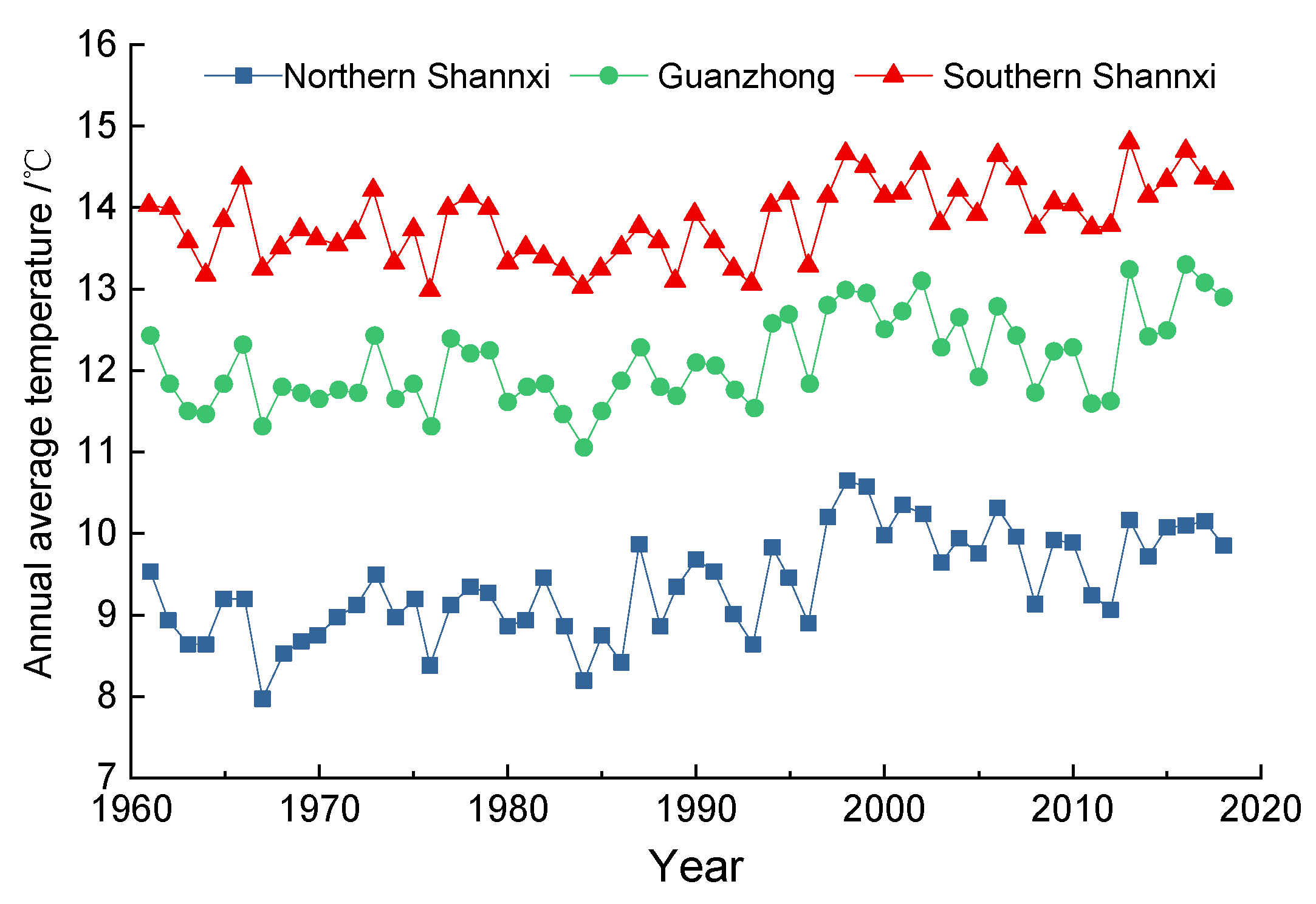 Sustainability 12 03128 g001 Sustainability 12 03128 g001