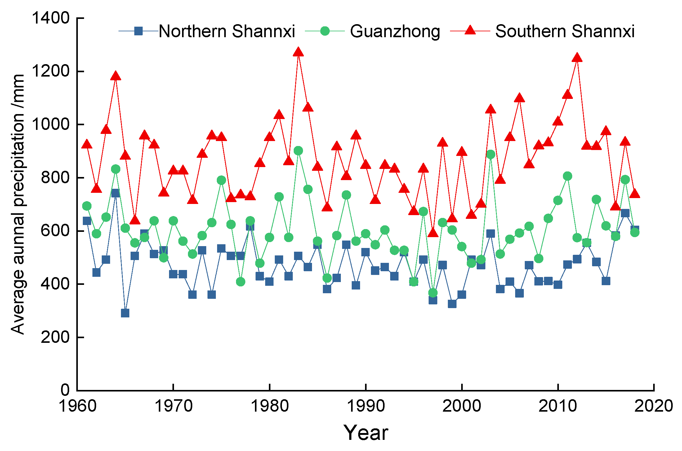 Sustainability 12 03128 g004 Sustainability 12 03128 g004