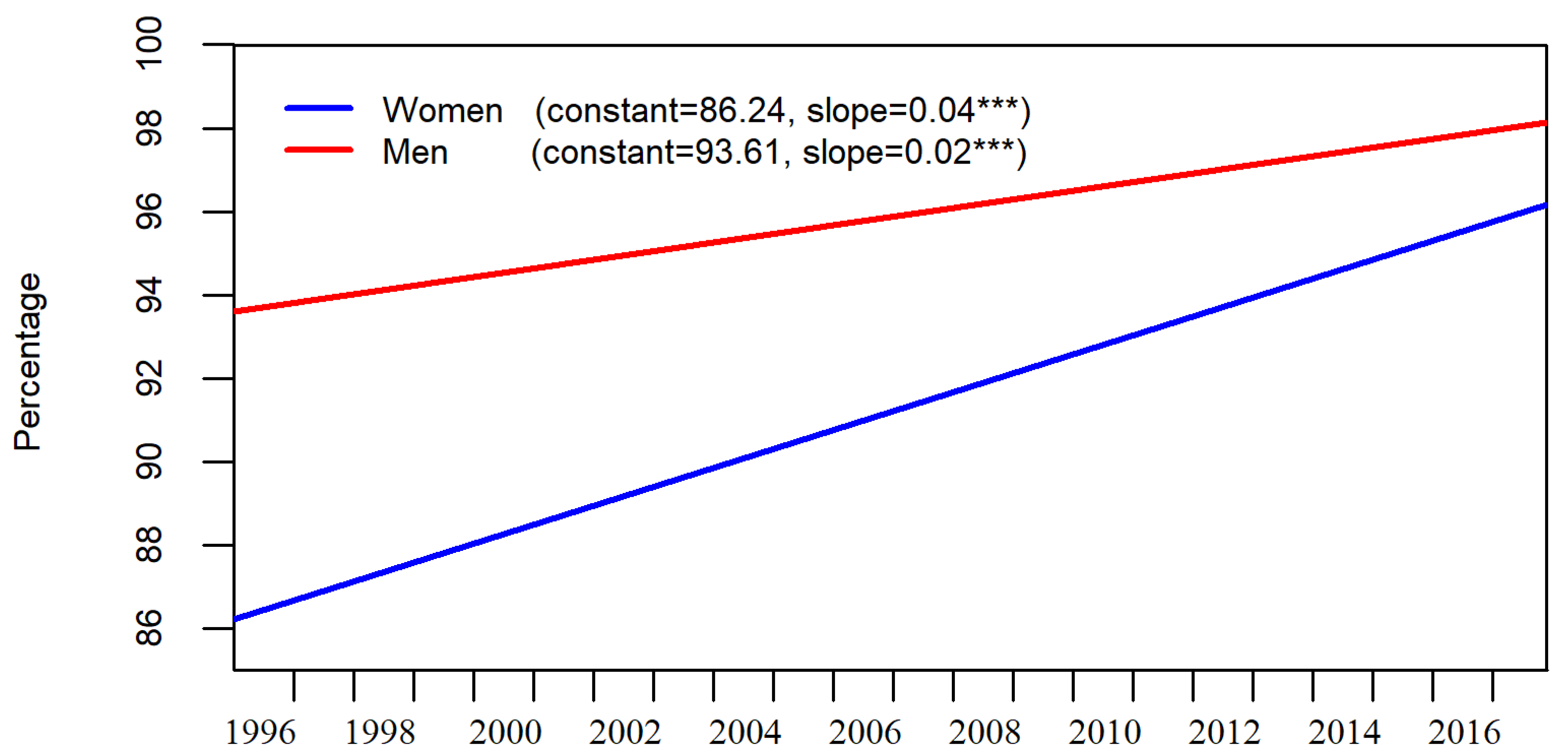 Sustainability 12 03143 g001