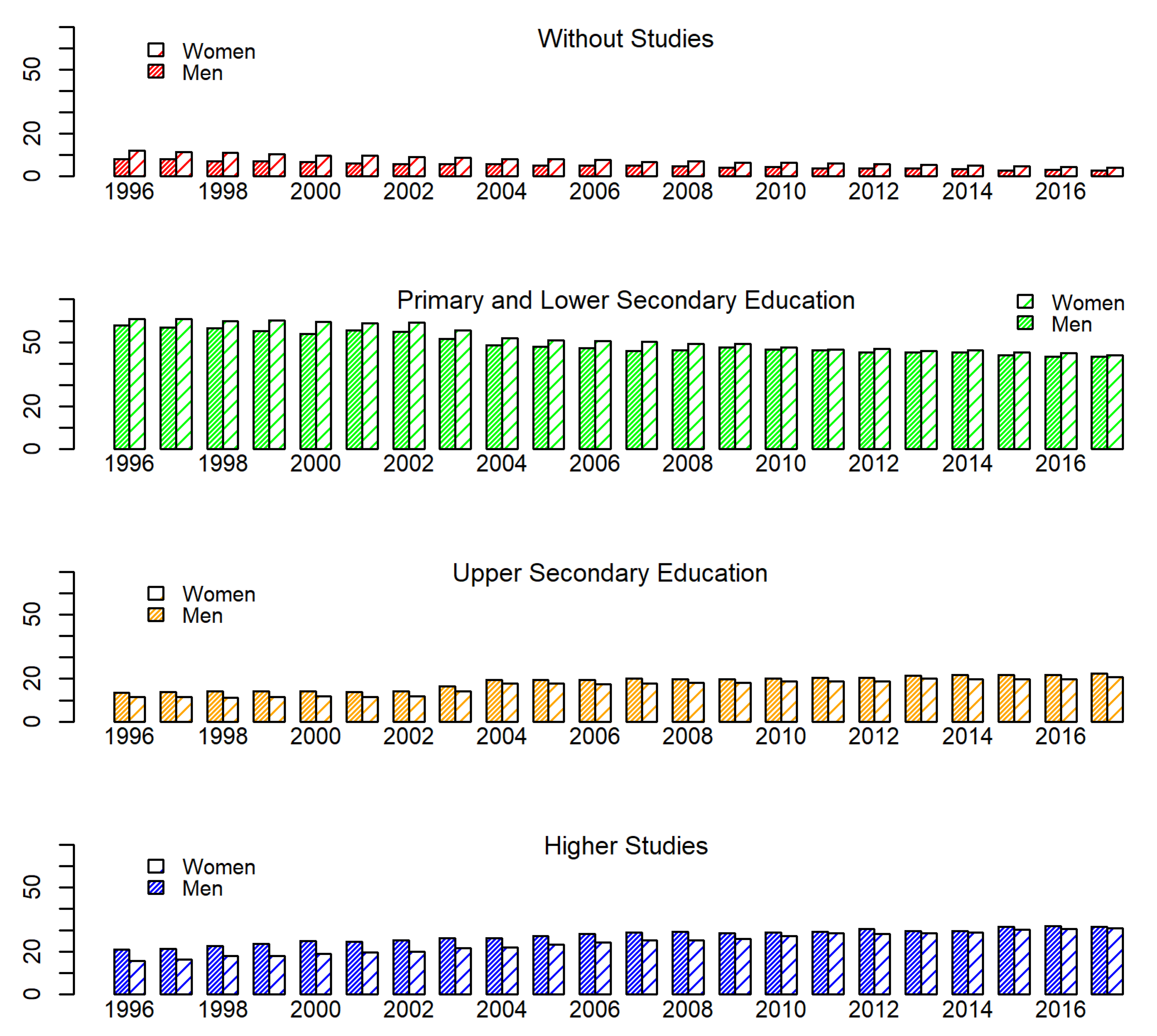 Sustainability 12 03143 g002