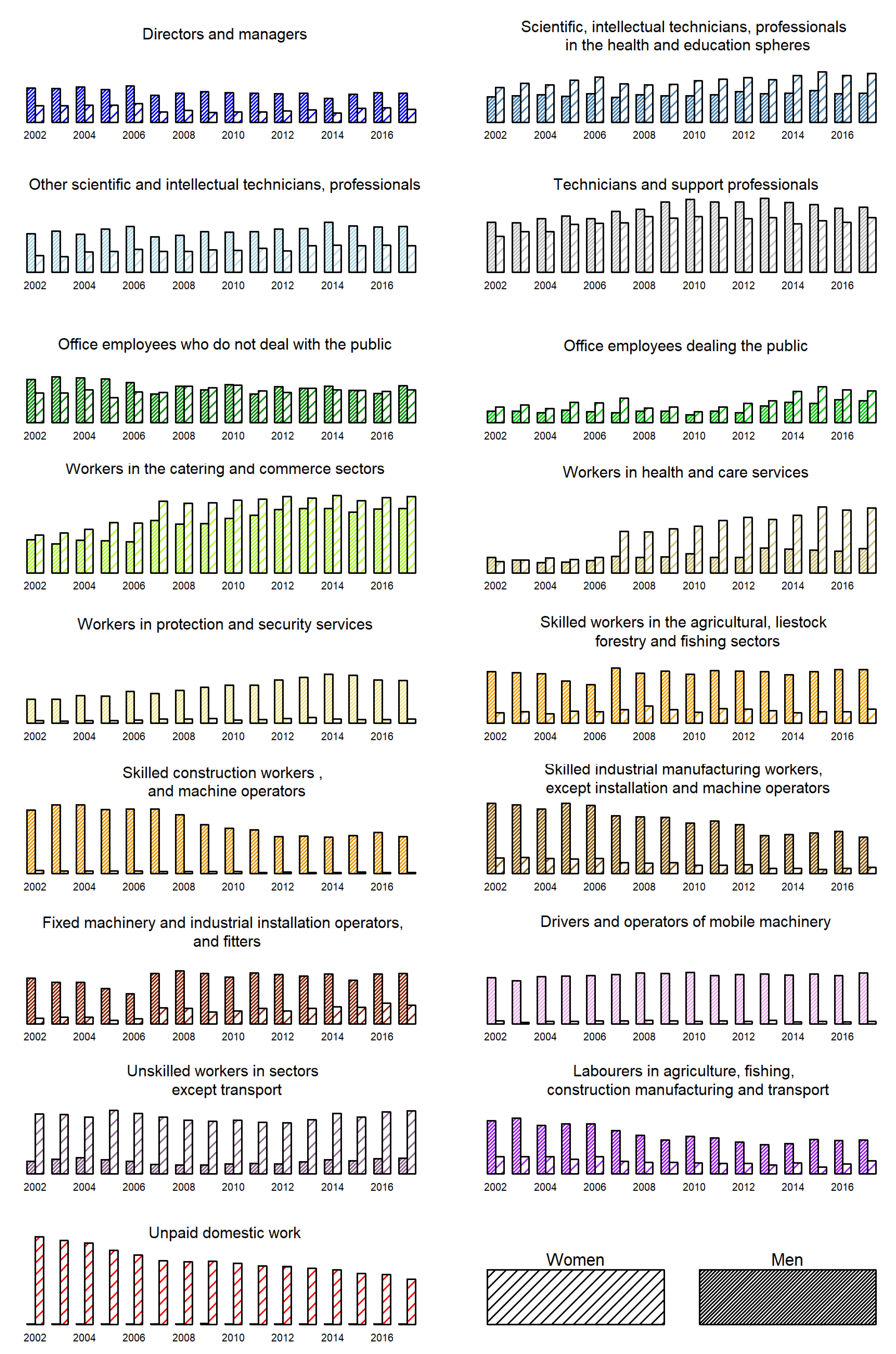 Sustainability 12 03143 g004