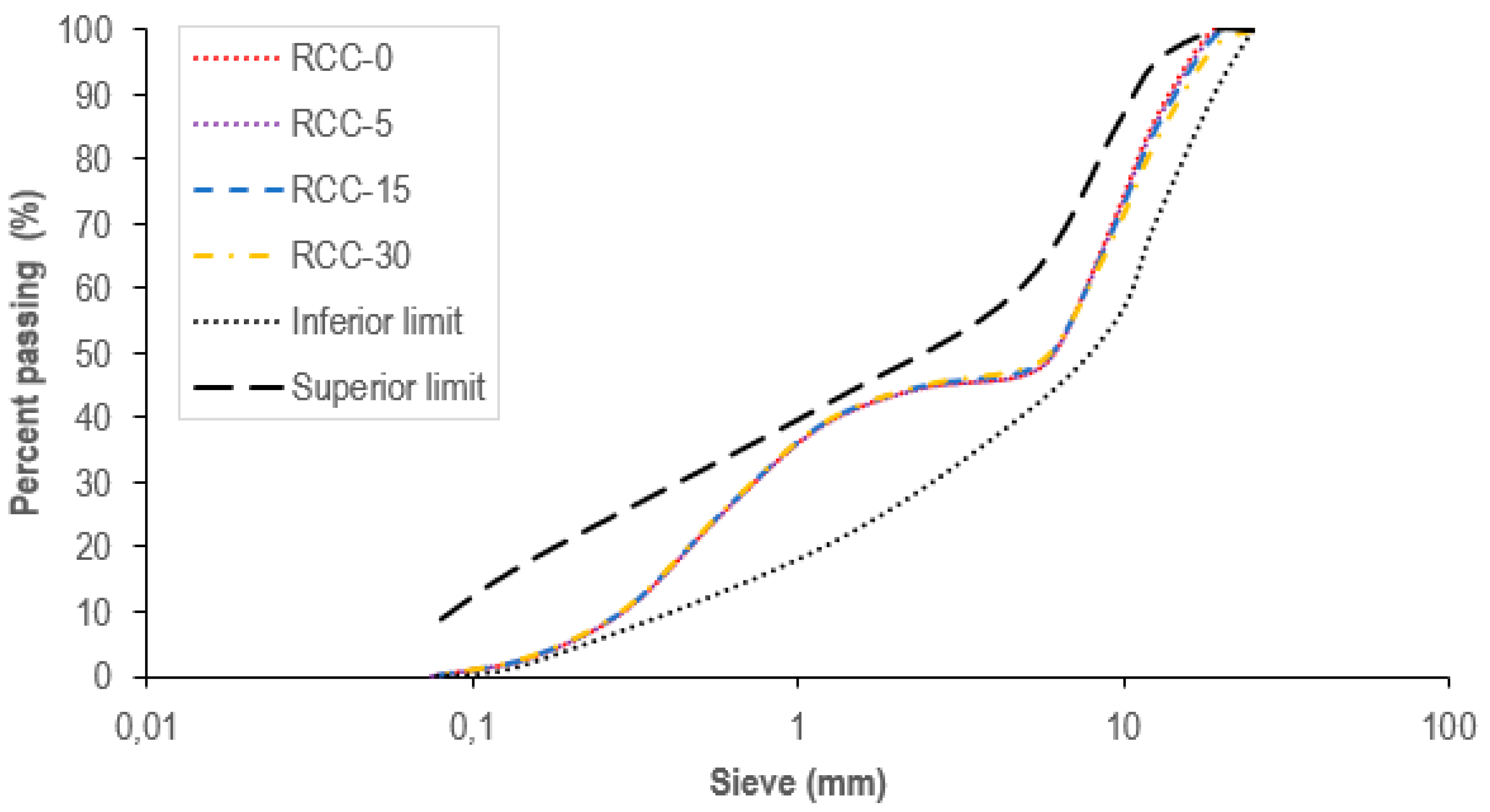 Sustainability 12 03154 g002
