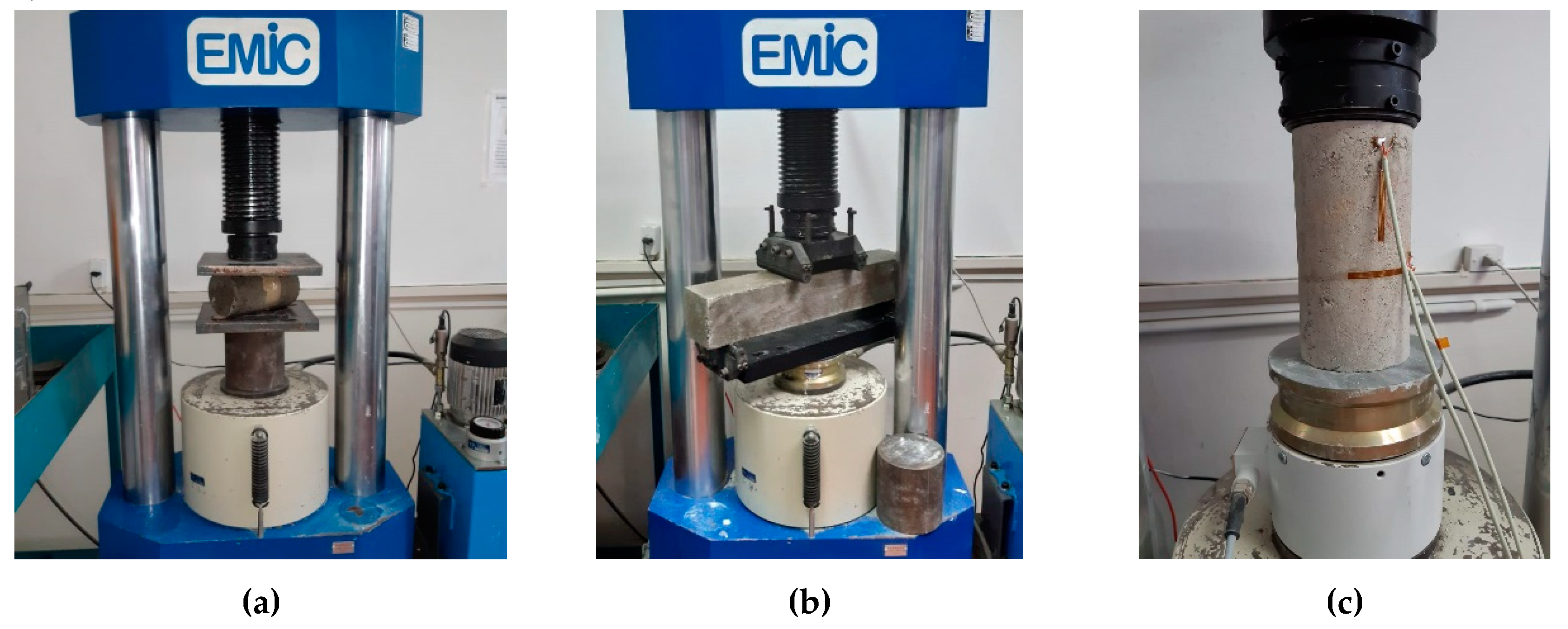 Sustainability 12 03154 g003