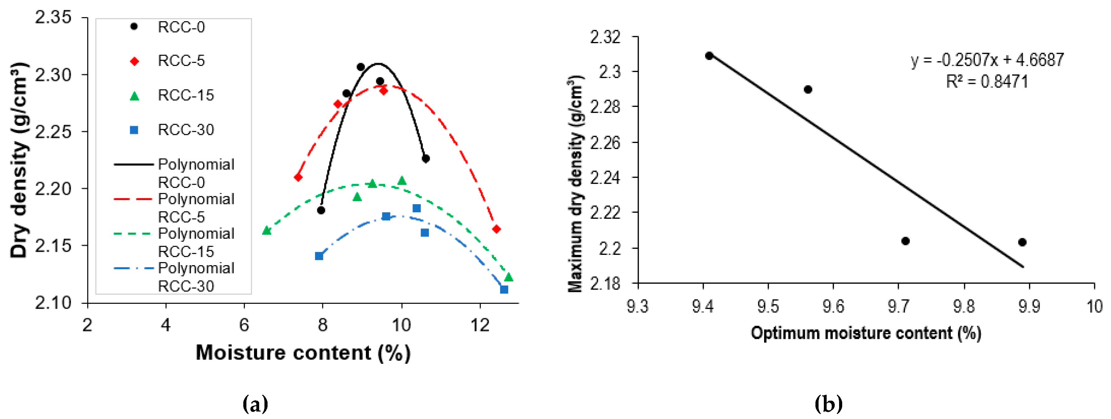 Sustainability 12 03154 g004